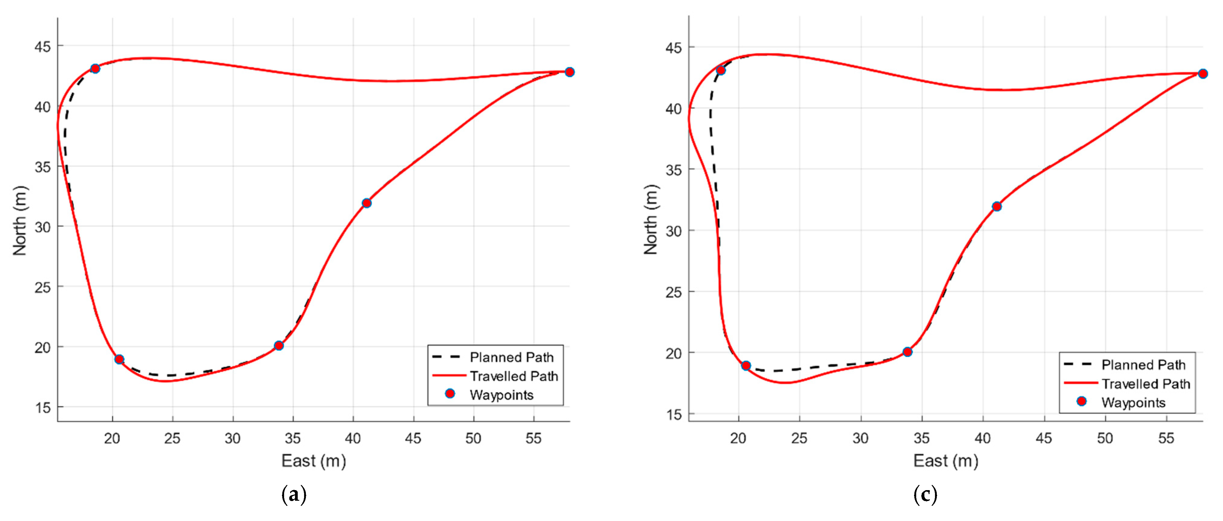 Machines 09 00133 g011a