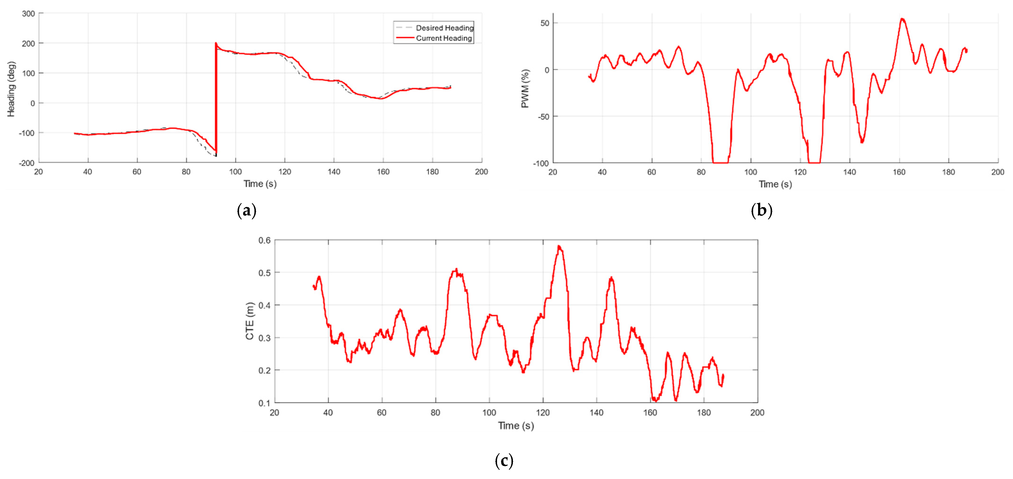 Machines 09 00133 g016
