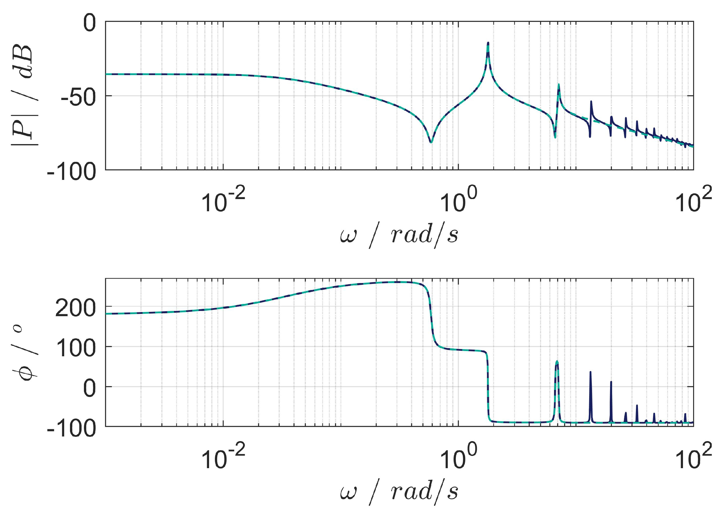 Machines 09 00134 g008