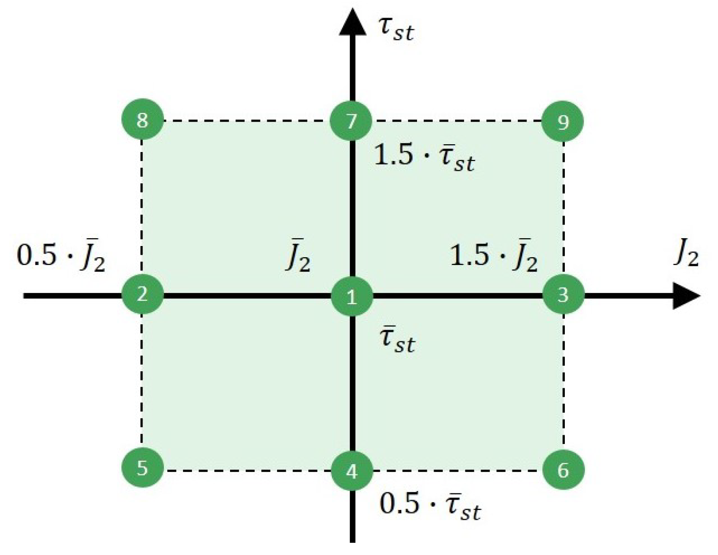 Machines 09 00134 g015
