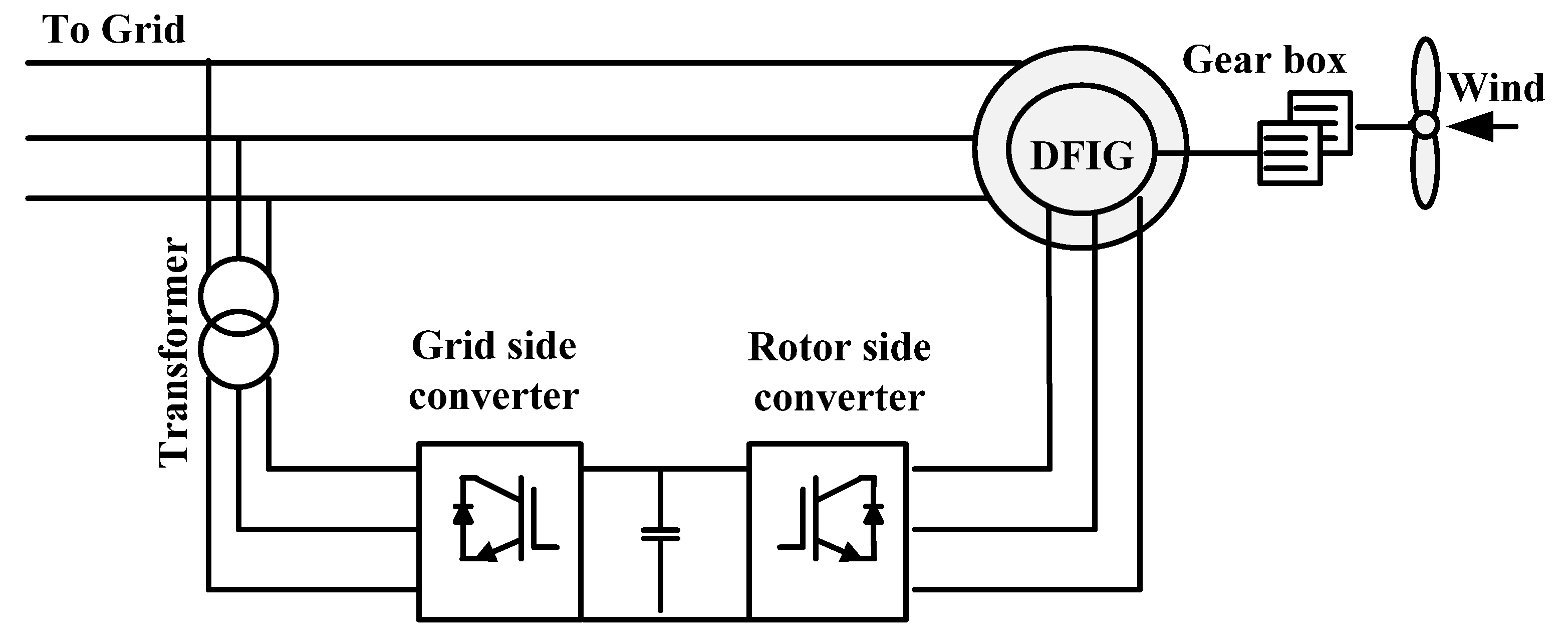Machines 09 00135 g001