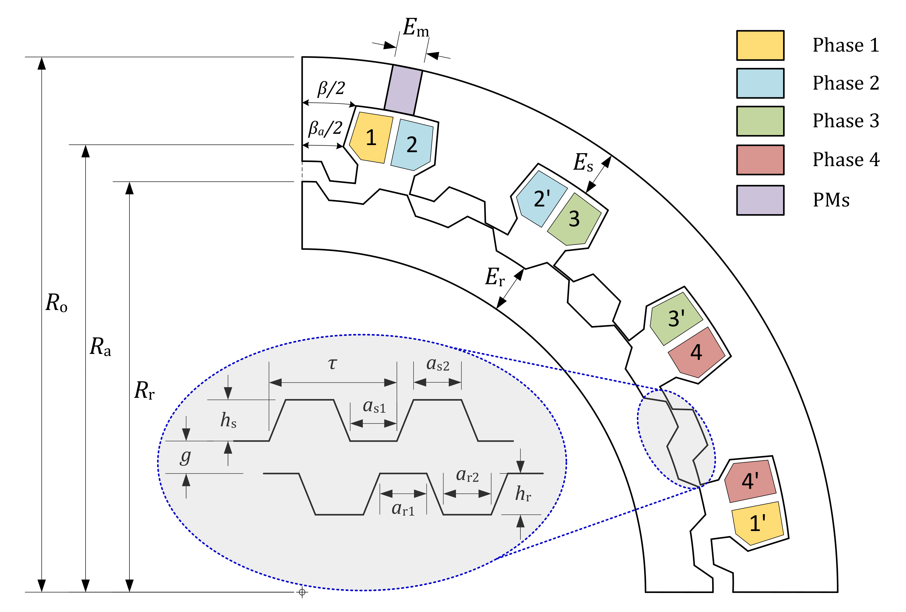 Machines 09 00137 g002