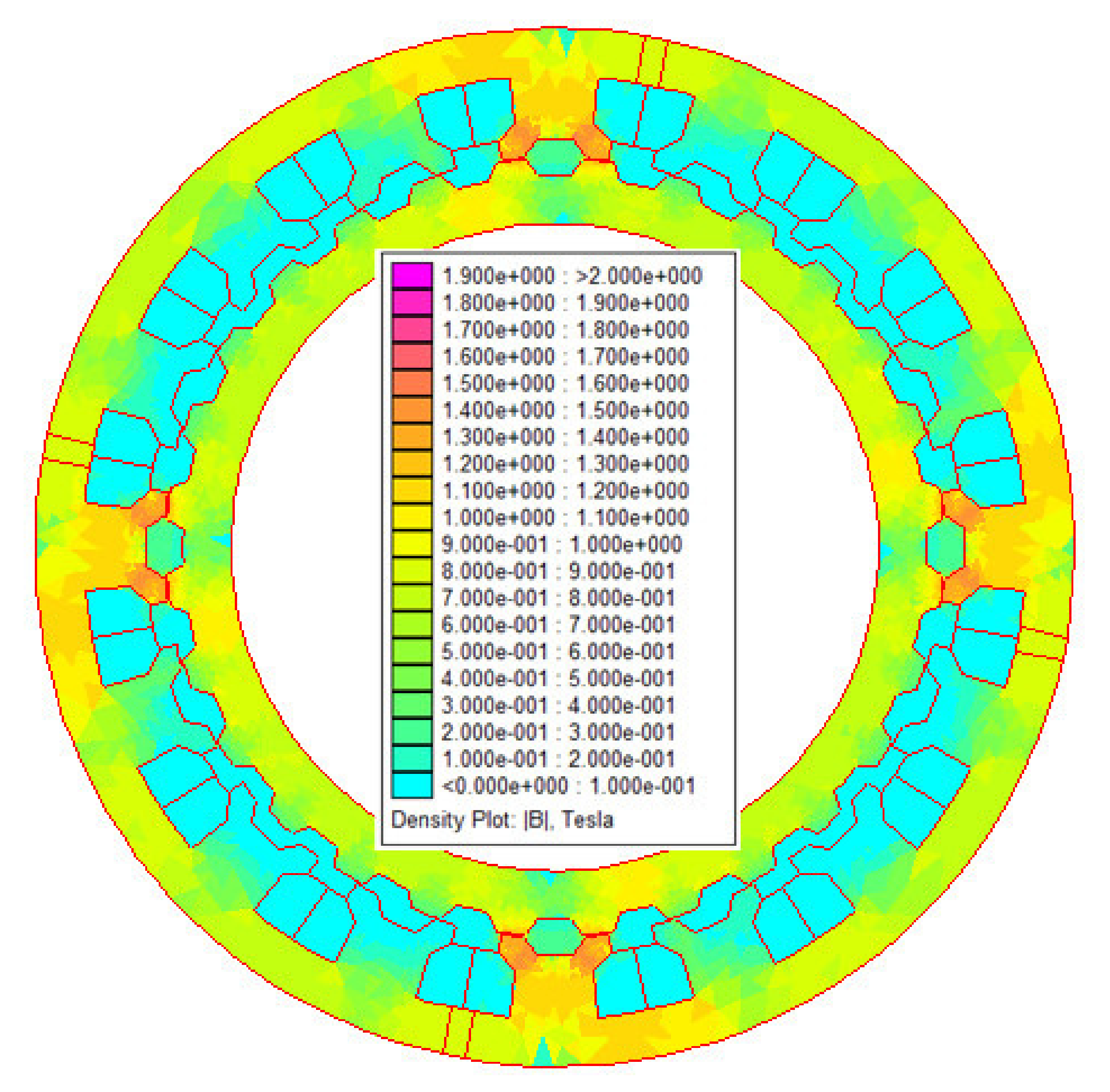 Machines 09 00137 g004