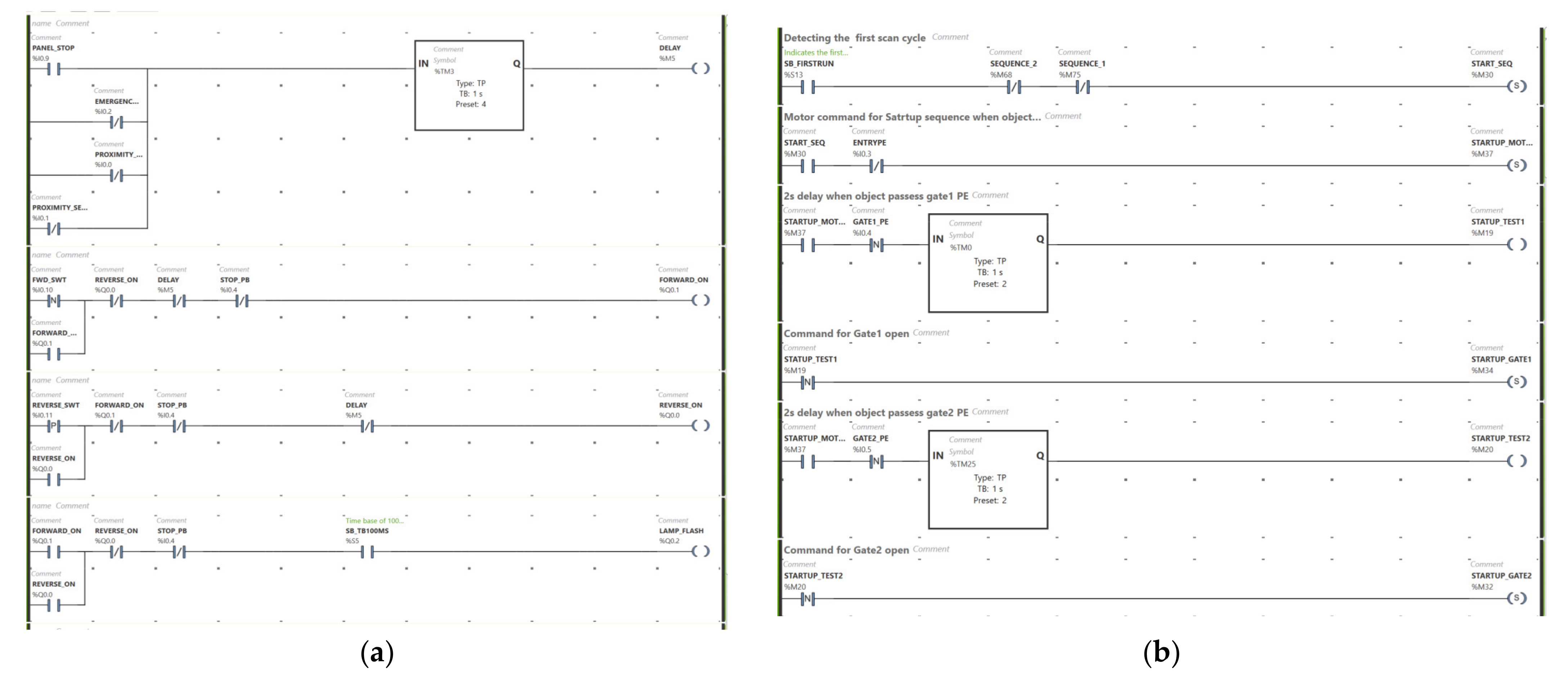 Machines 09 00138 g020