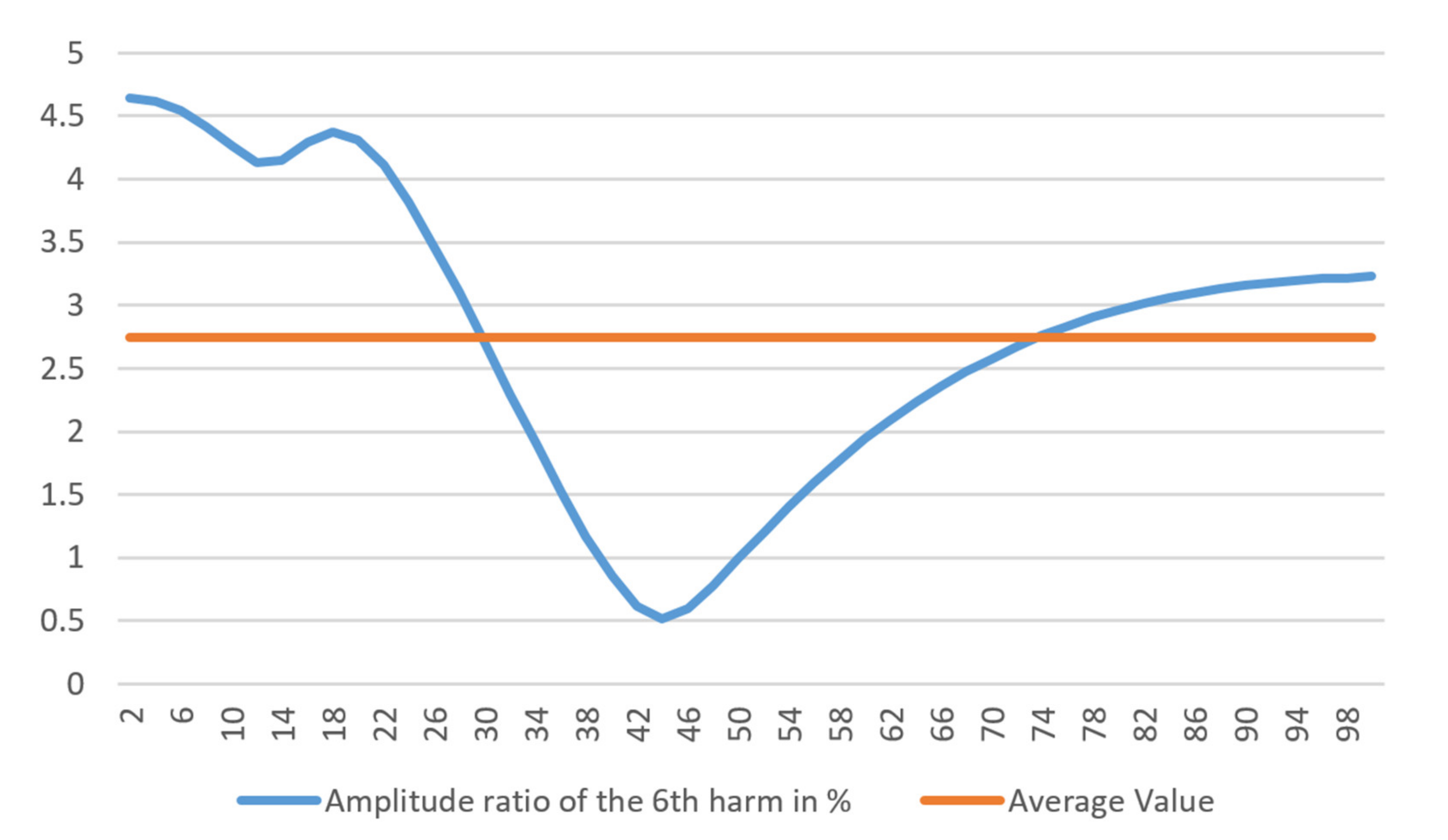 Machines 09 00139 g001 550