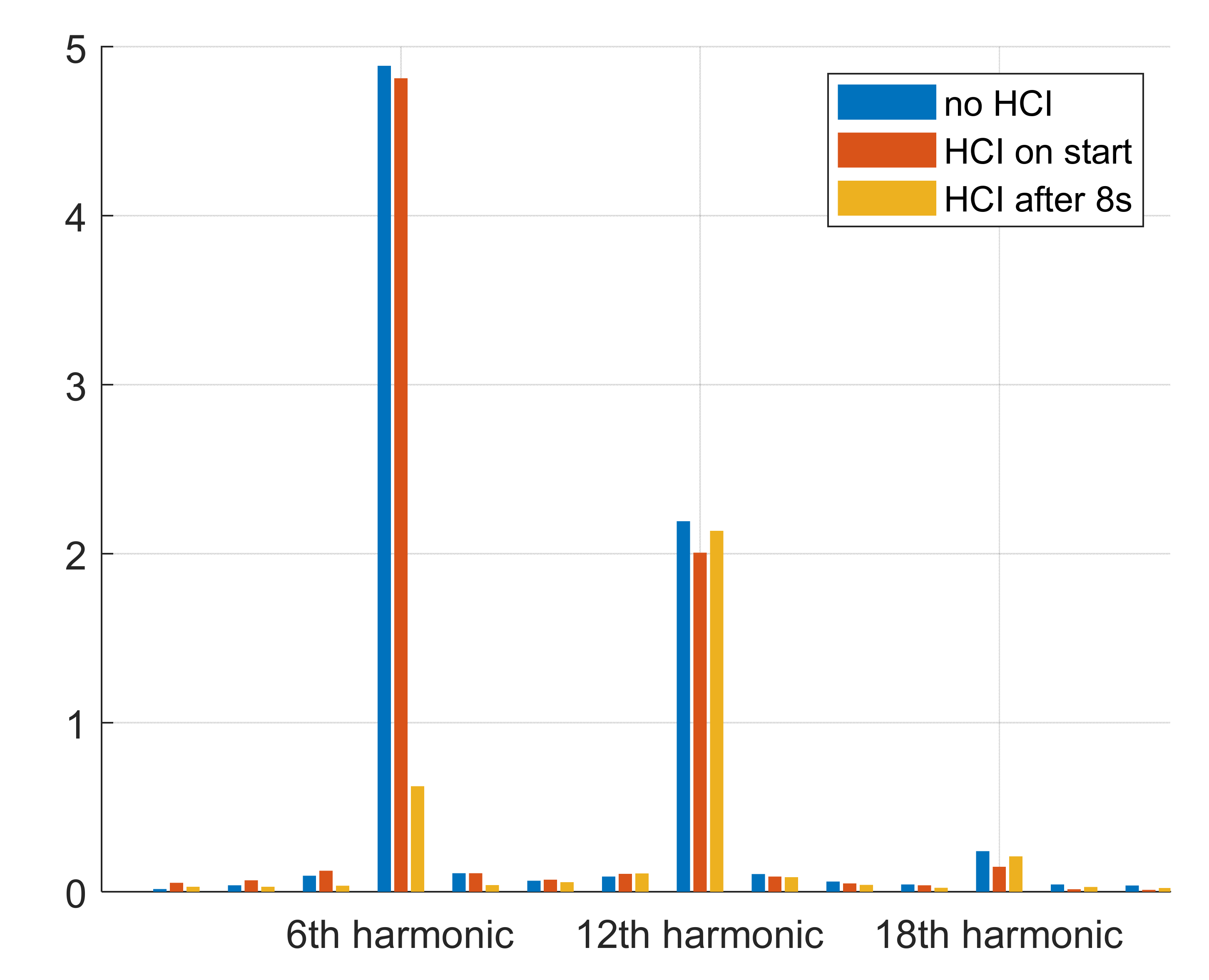 Machines 09 00139 g007 550