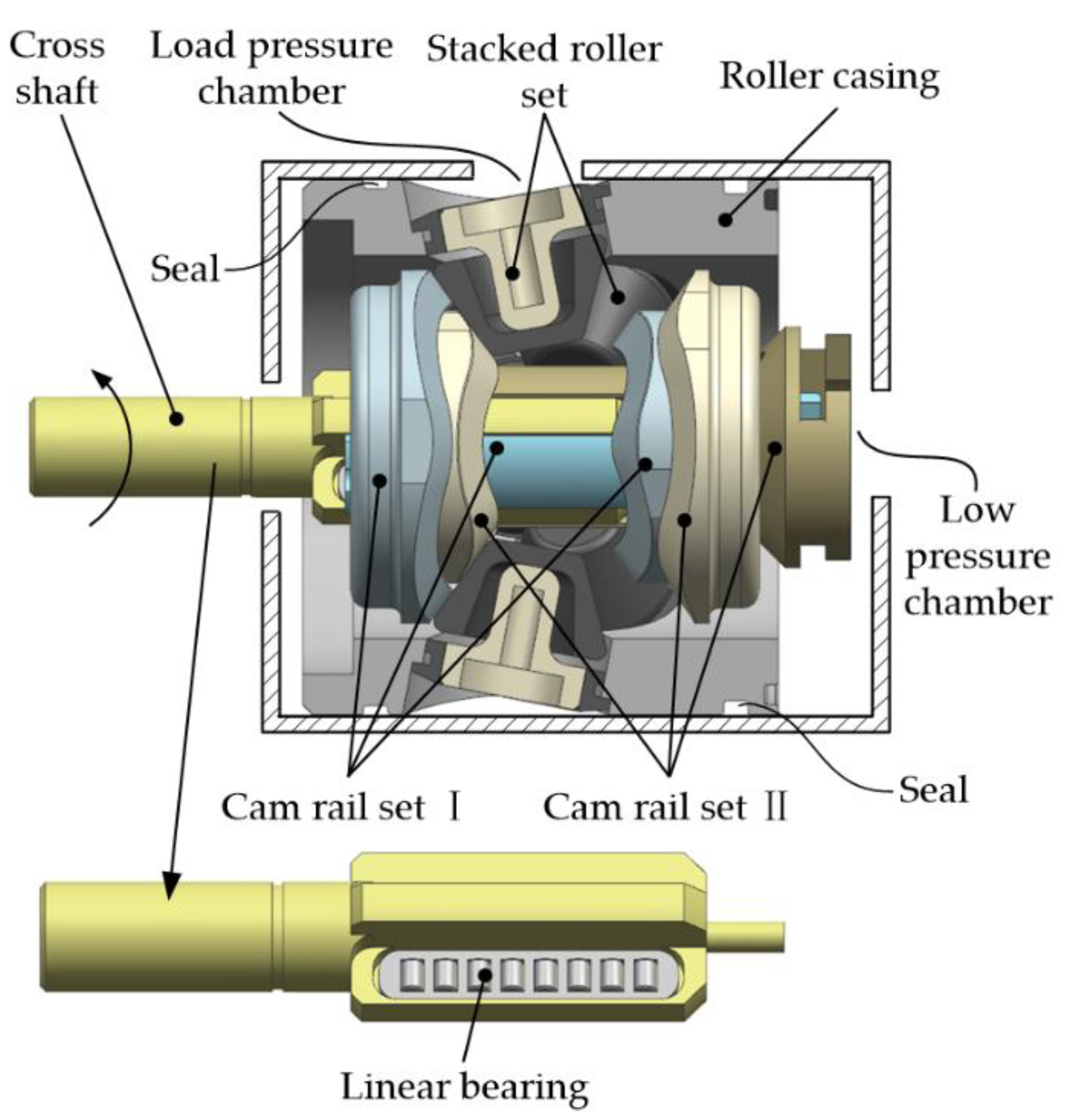 Machines 09 00140 g002