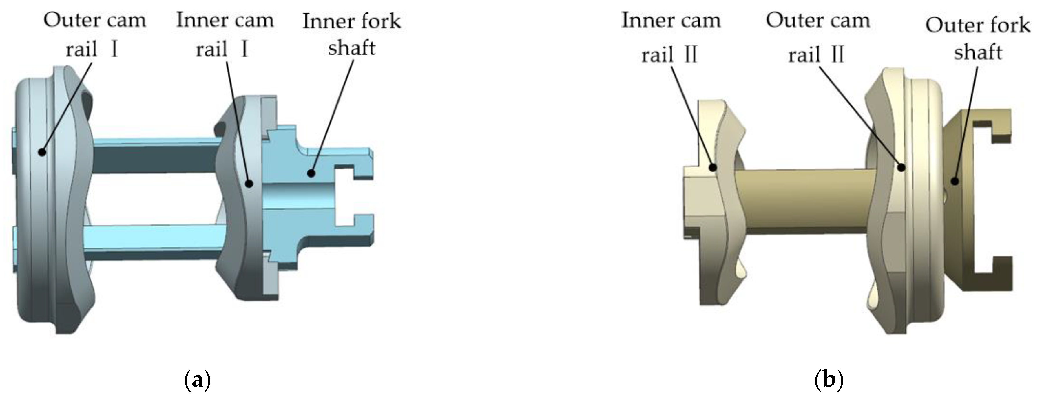 Machines 09 00140 g004