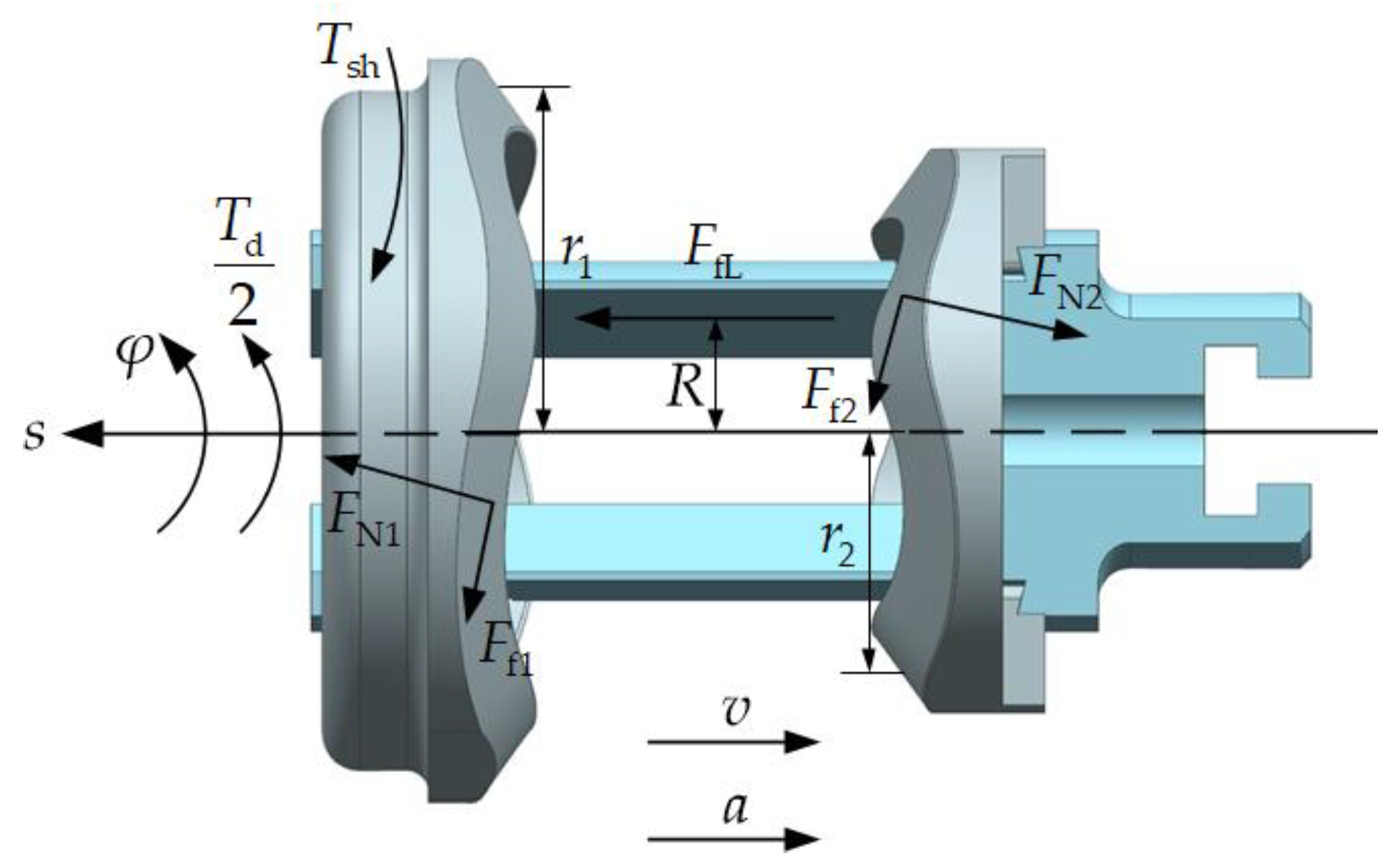 Machines 09 00140 g007