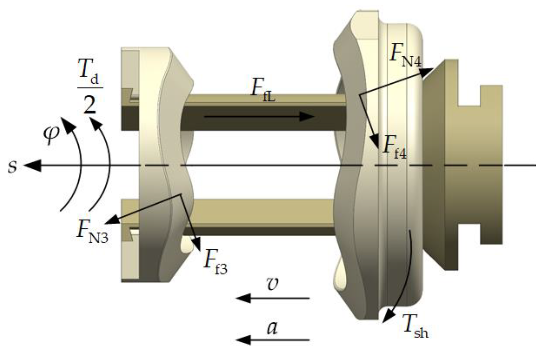 Machines 09 00140 g008