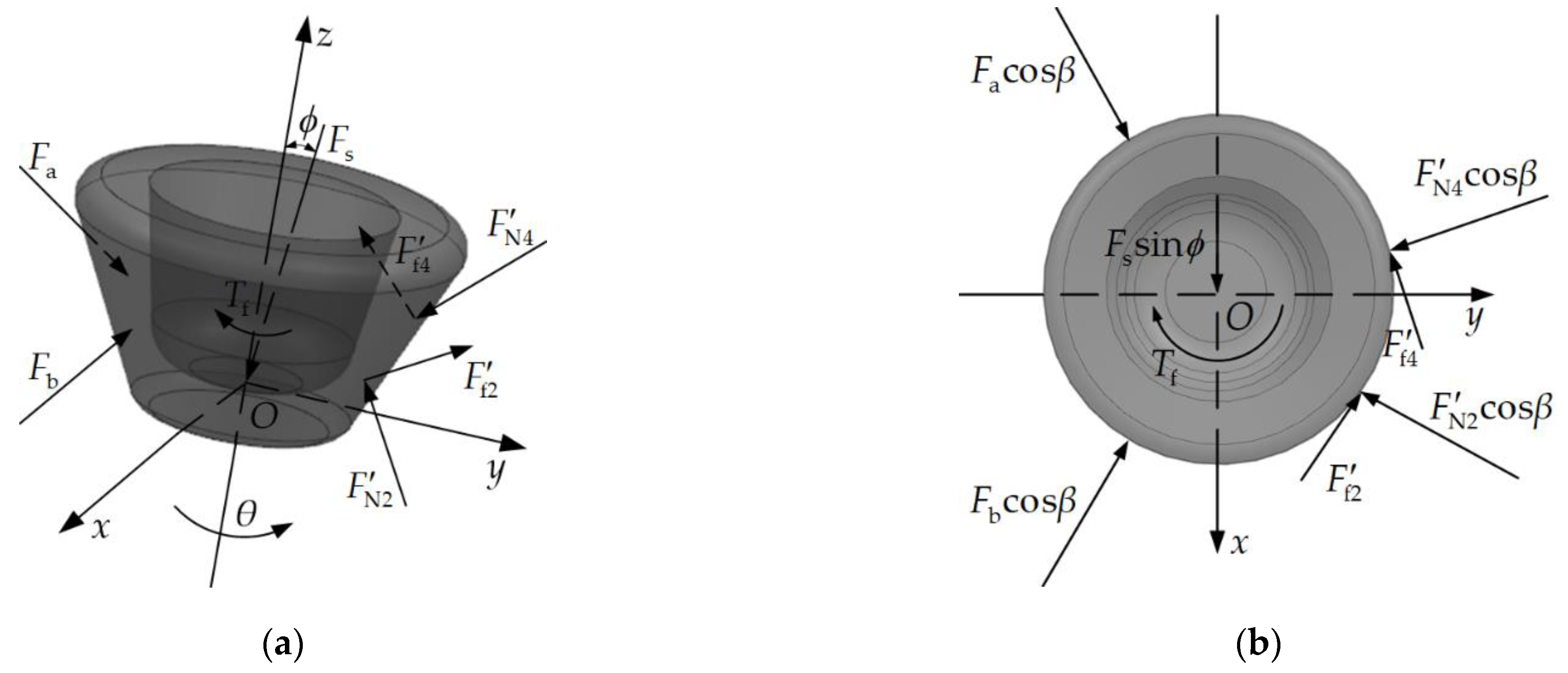 Machines 09 00140 g009