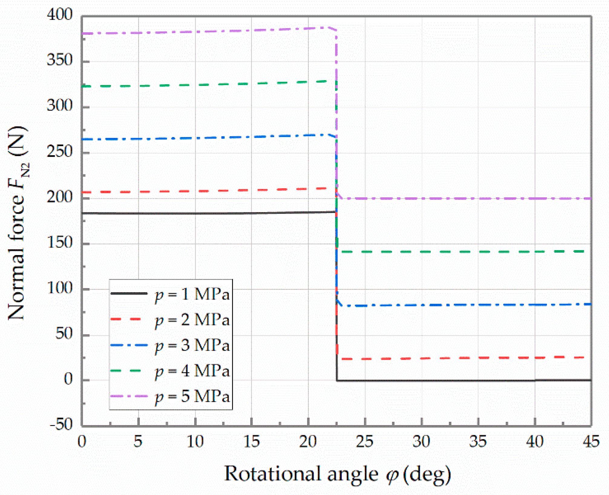Machines 09 00140 g011