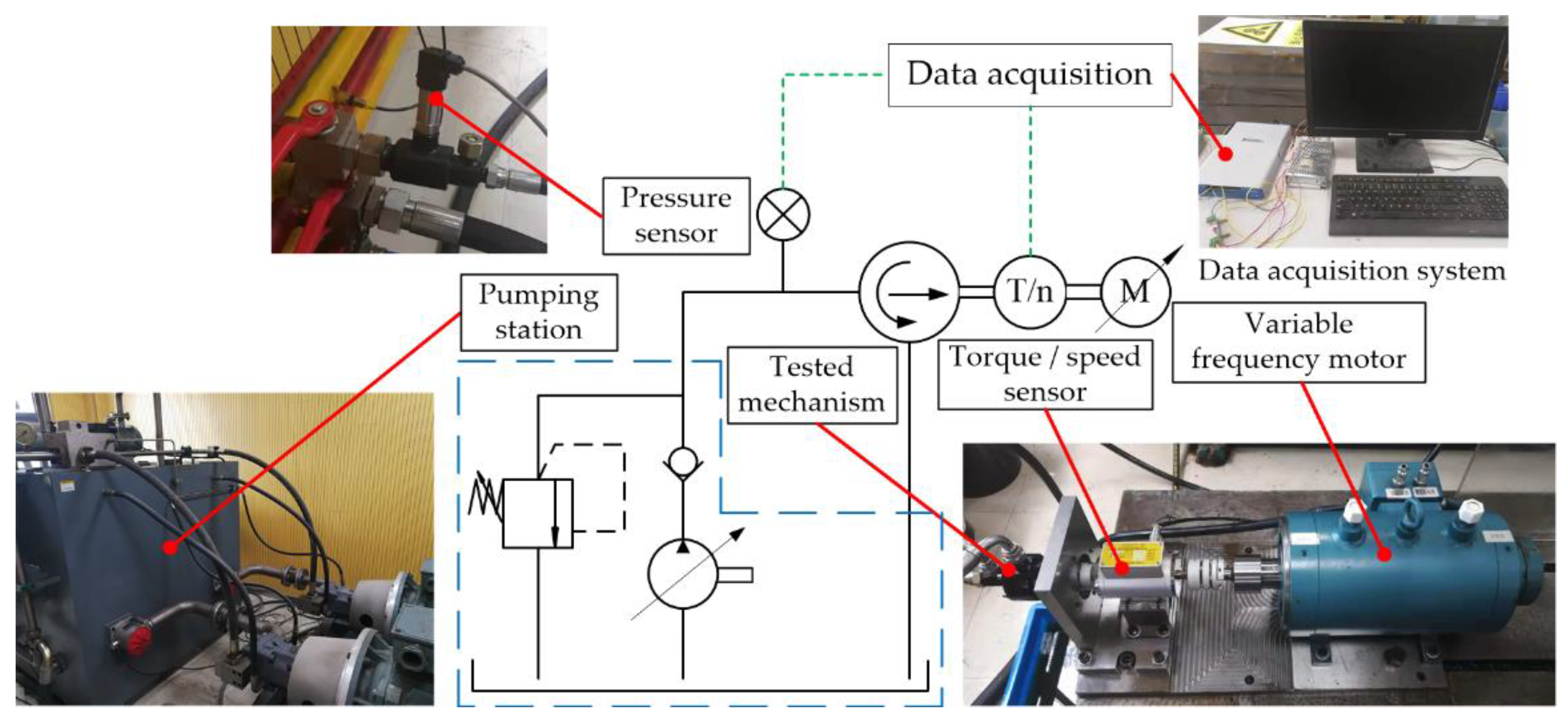 Machines 09 00140 g017