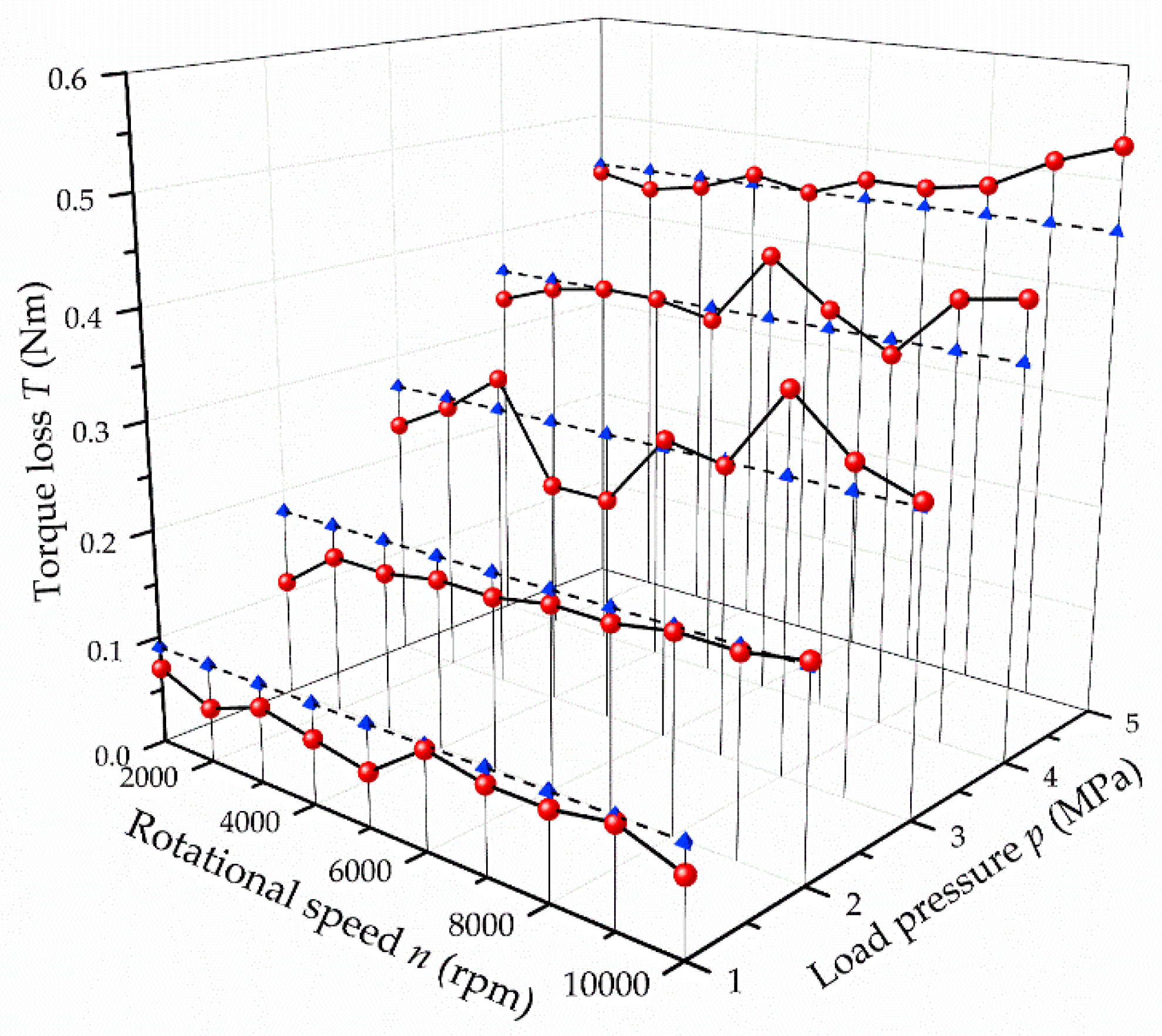 Machines 09 00140 g020