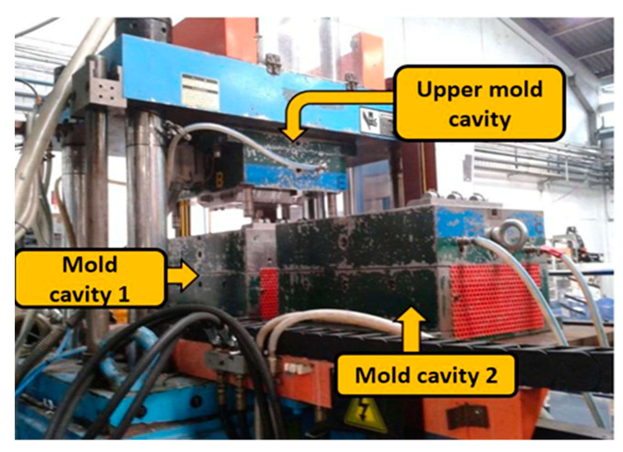 Machines 09 00141 g003 550