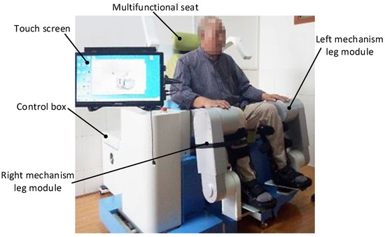 Adaptive Direct Teaching Control with Variable Load of the Lower Limb Rehabilitation Robot (LLR-II)