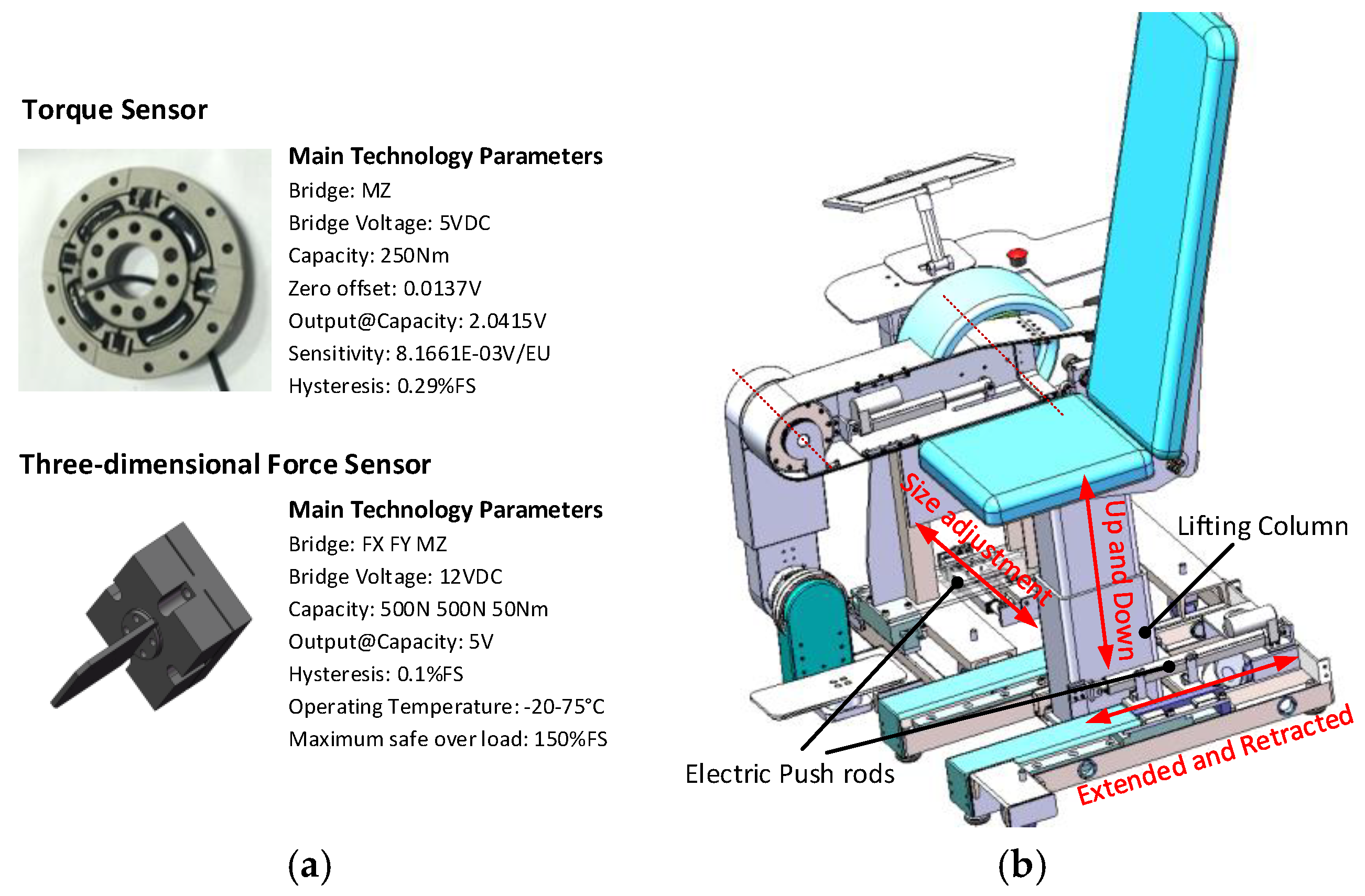 Machines 09 00142 g003 Machines 09 00142 g003