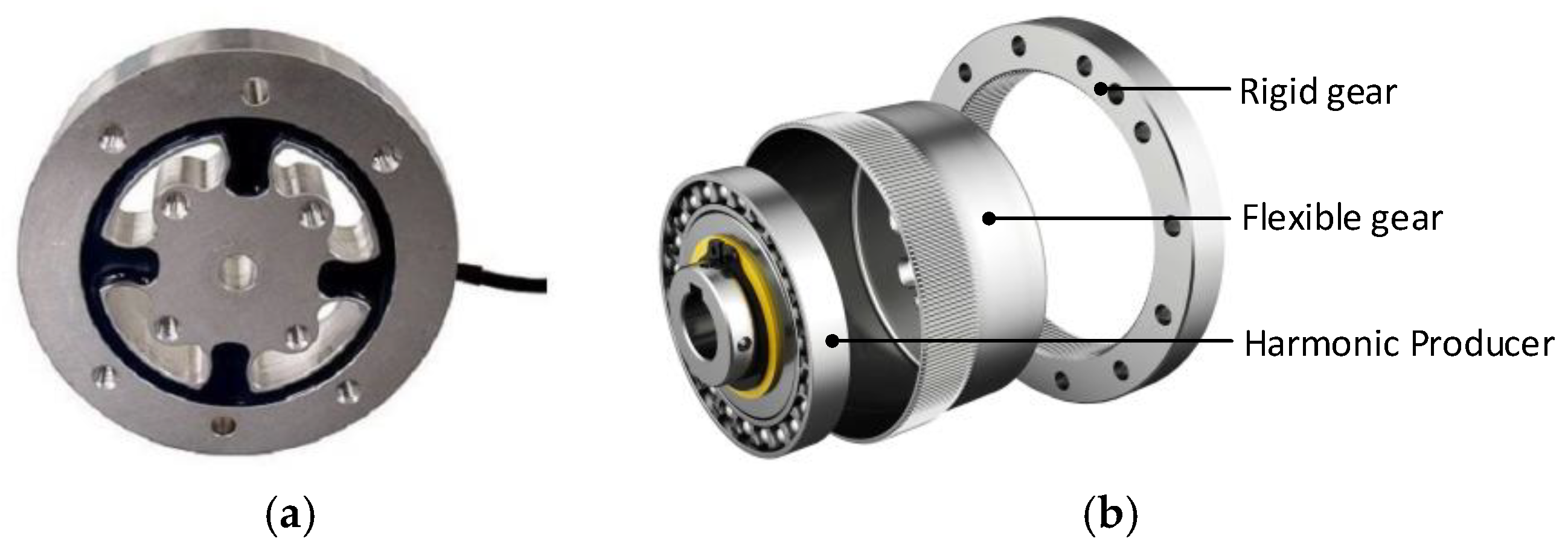 Machines 09 00142 g005 Machines 09 00142 g005