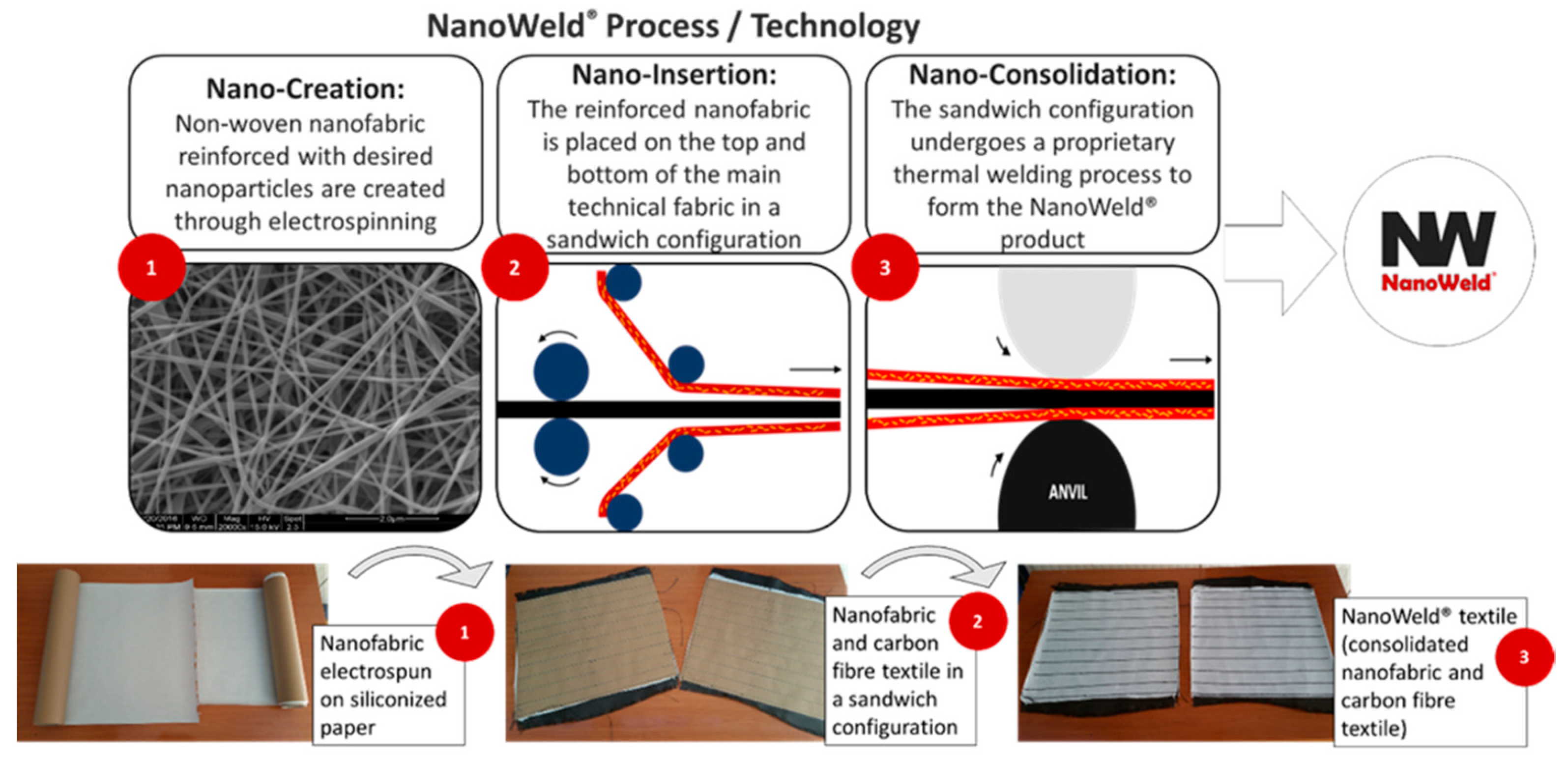 Machines 09 00143 g001 550