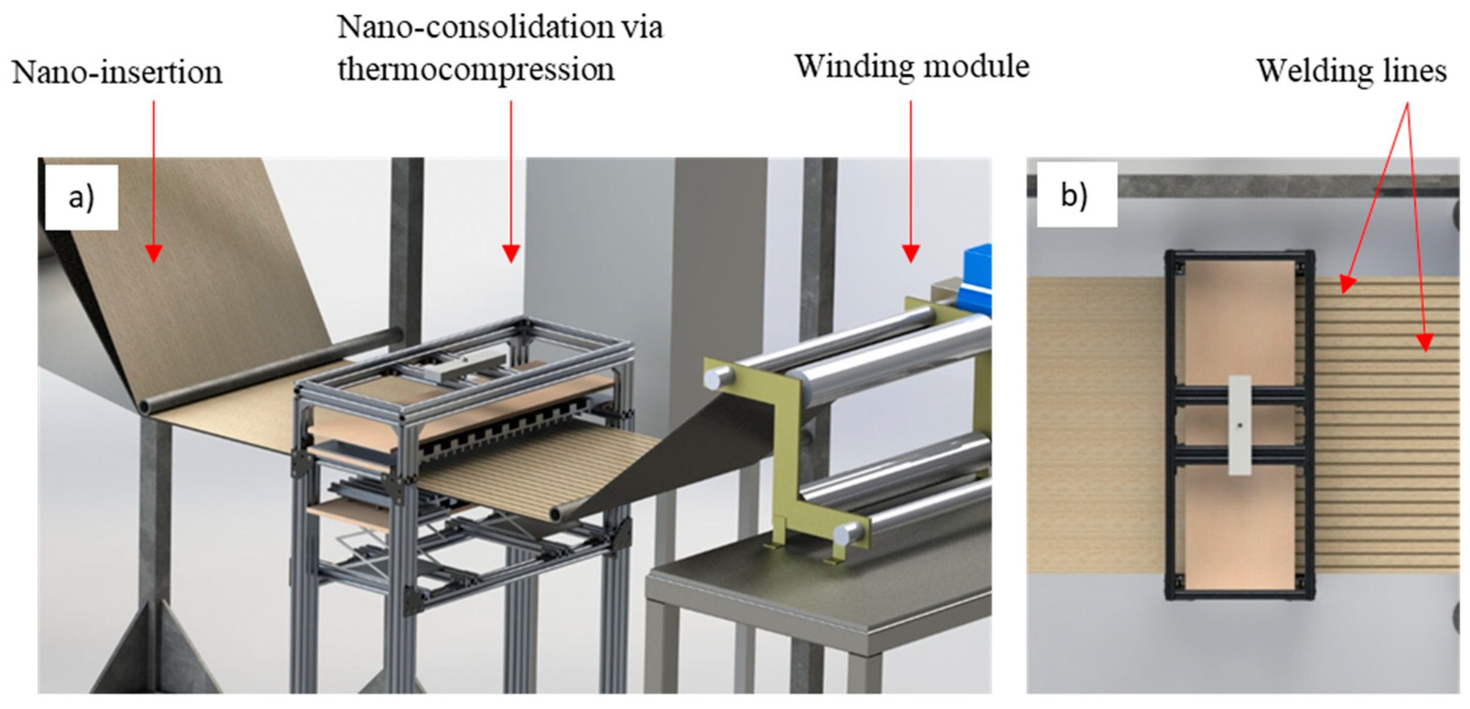 Machines 09 00143 g003 550