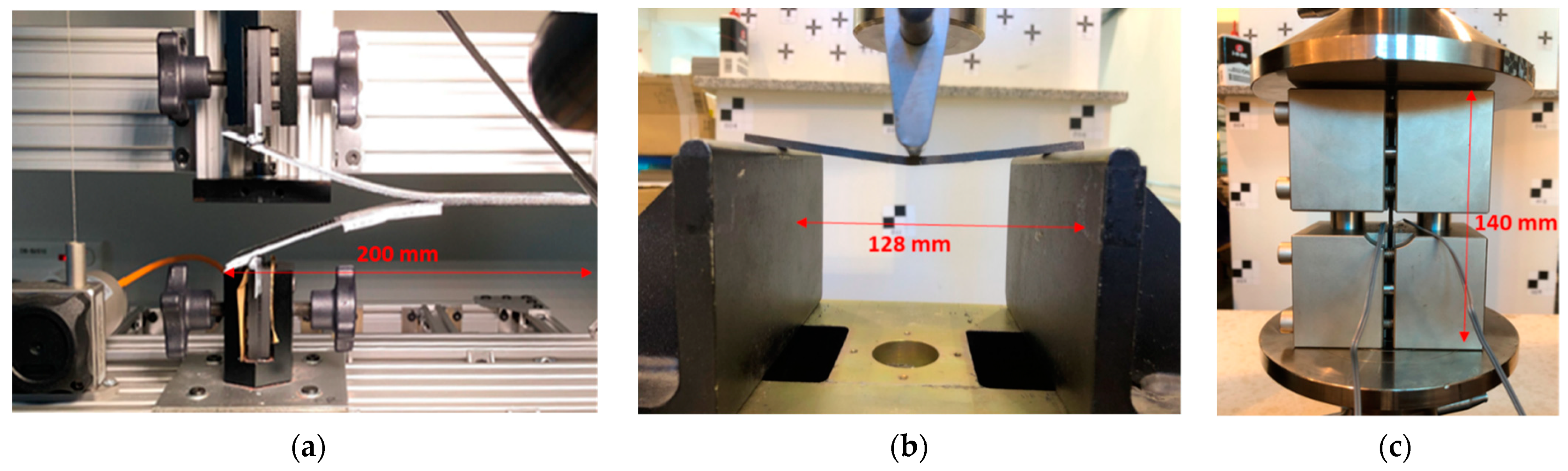 Machines 09 00143 g005 550