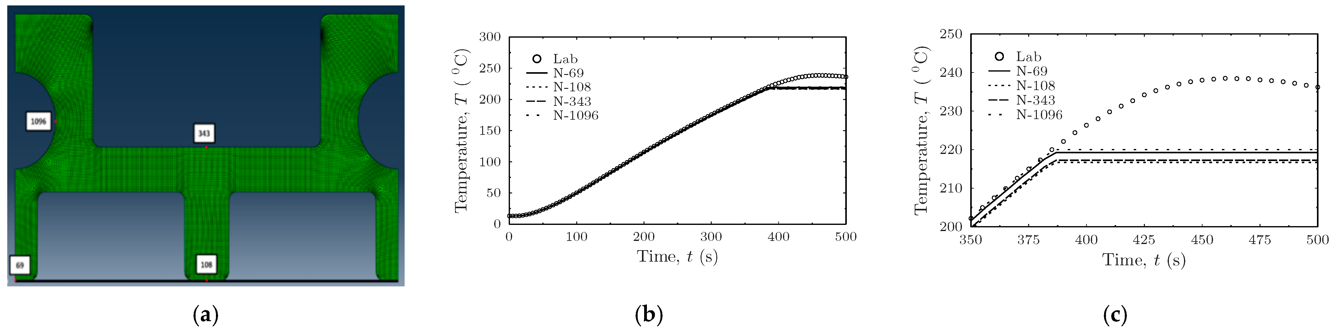 Machines 09 00143 g006 550
