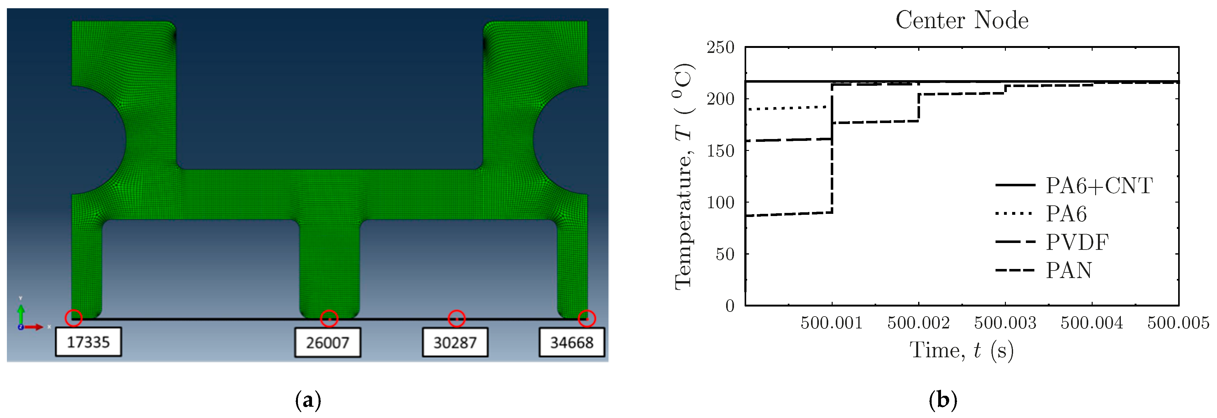 Machines 09 00143 g007 550