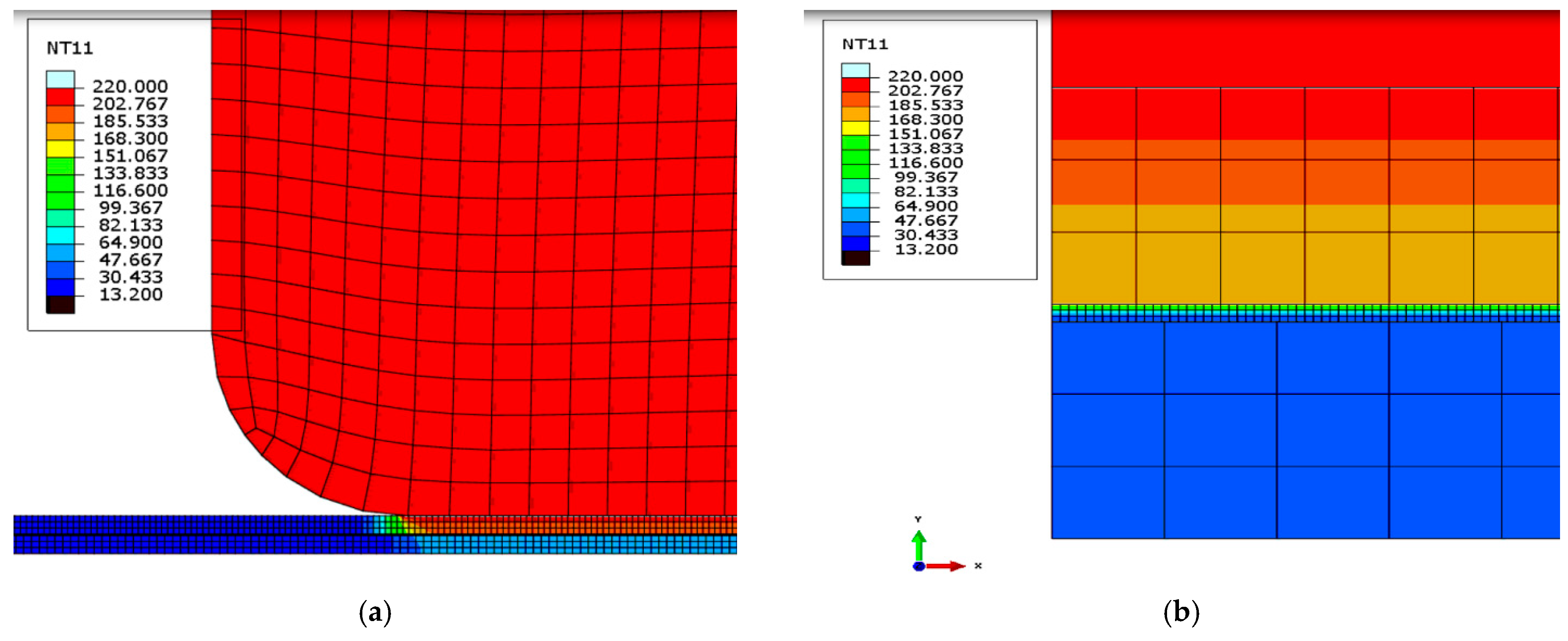 Machines 09 00143 g010 550