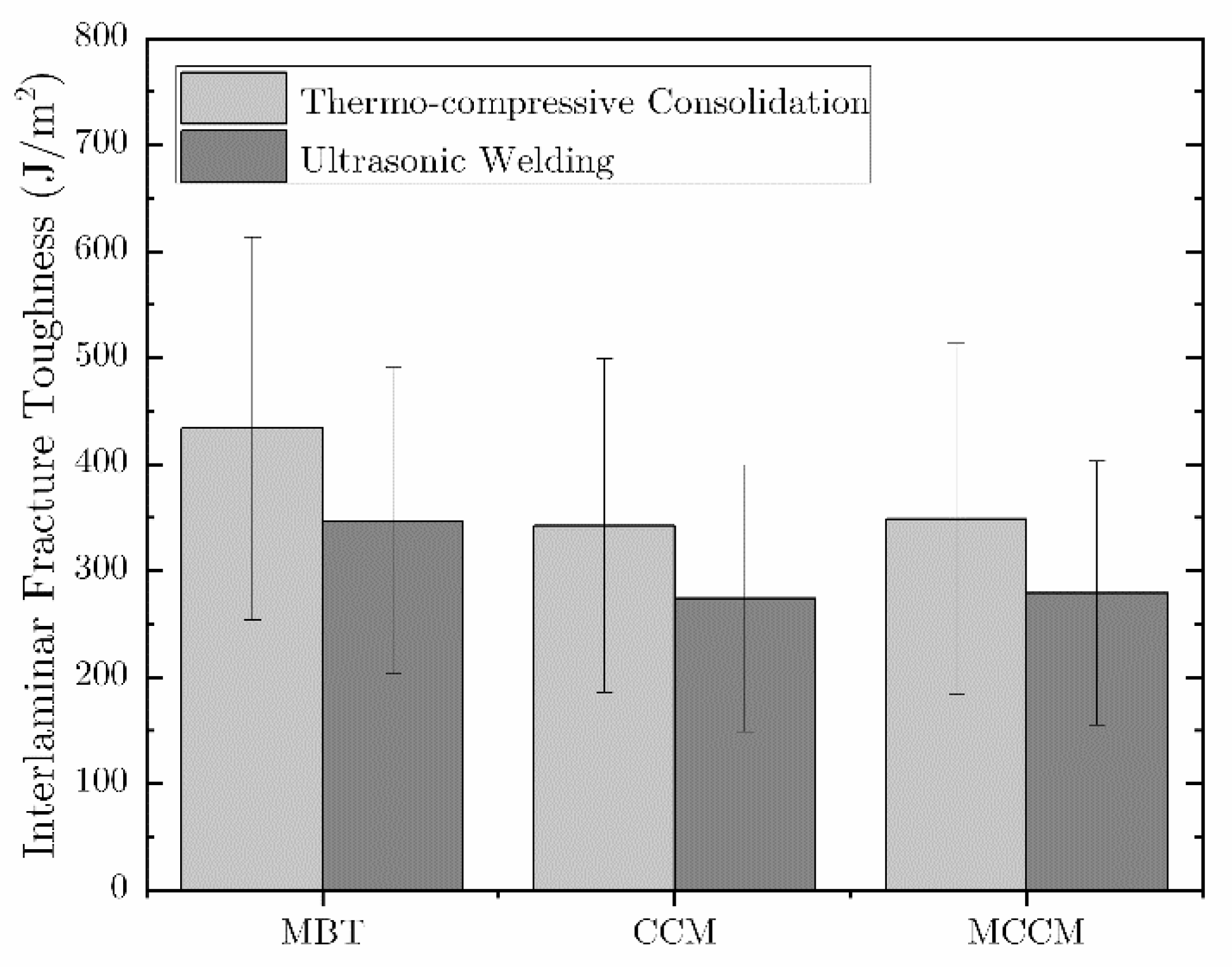 Machines 09 00143 g014 550