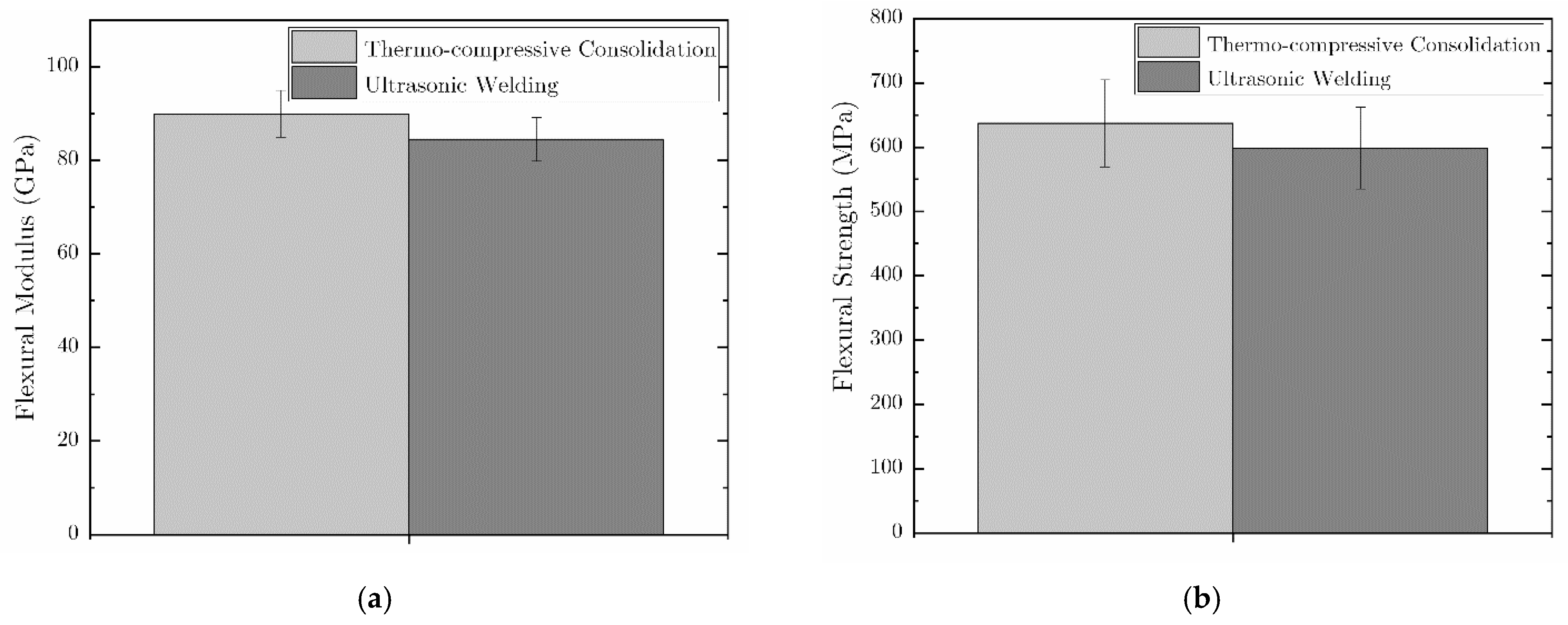 Machines 09 00143 g015 550