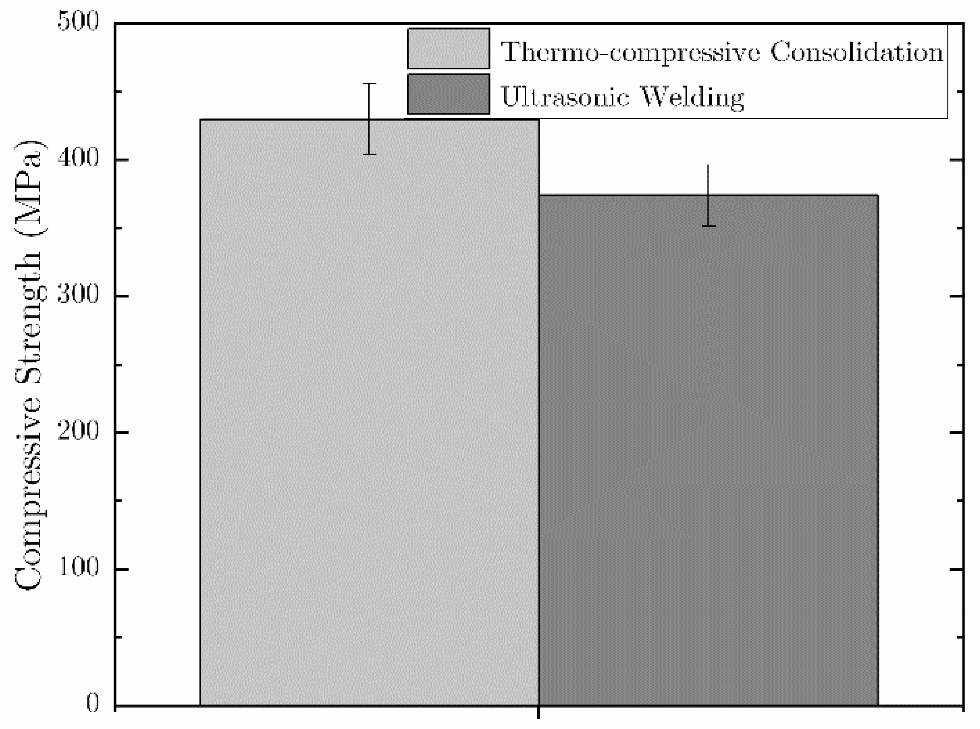 Machines 09 00143 g016 550
