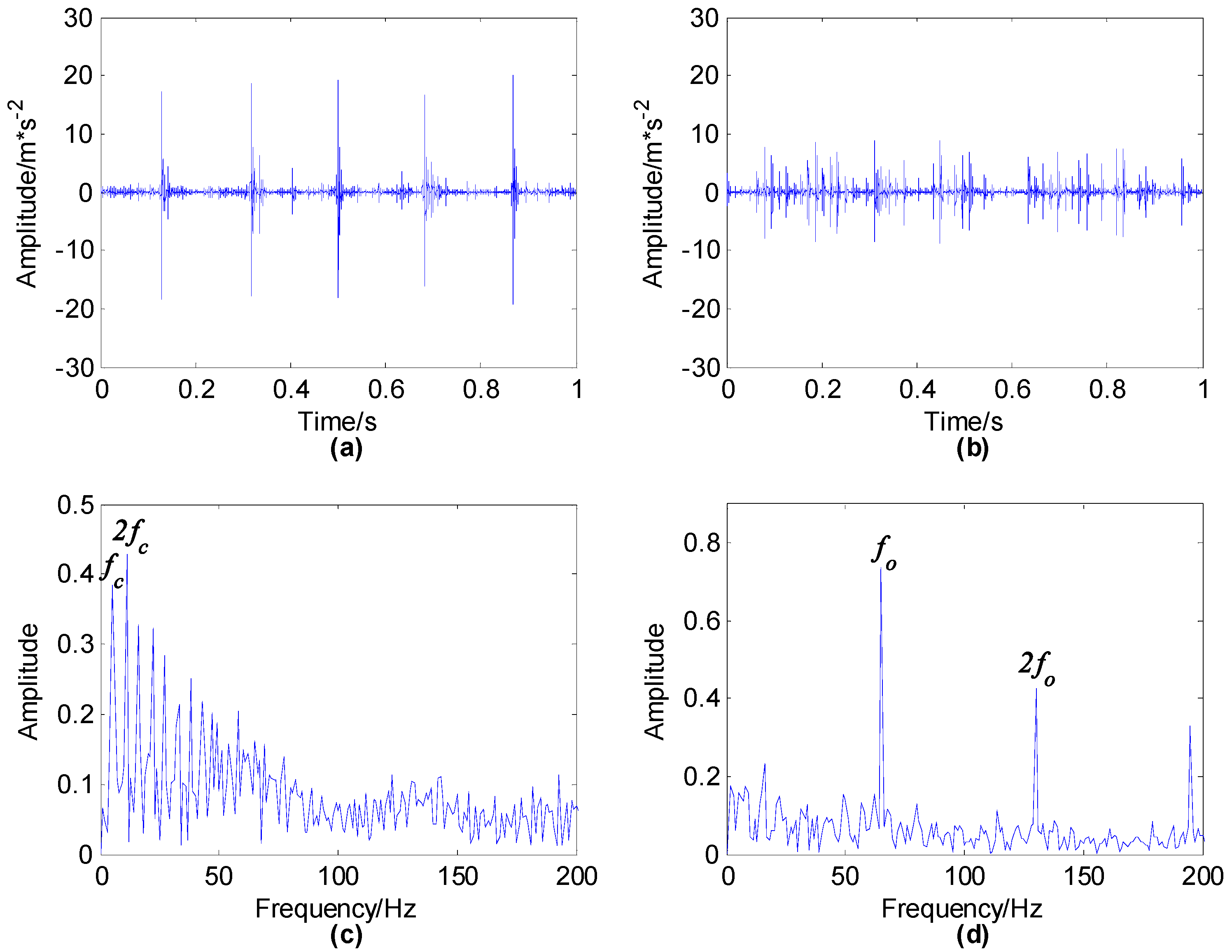 Machines 09 00144 g009