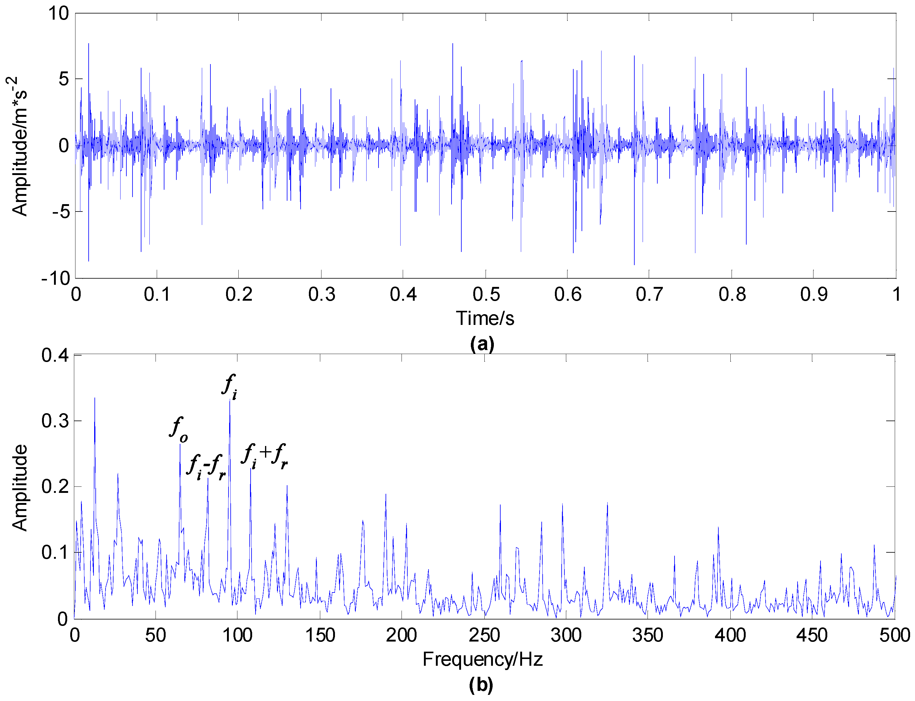 Machines 09 00144 g011