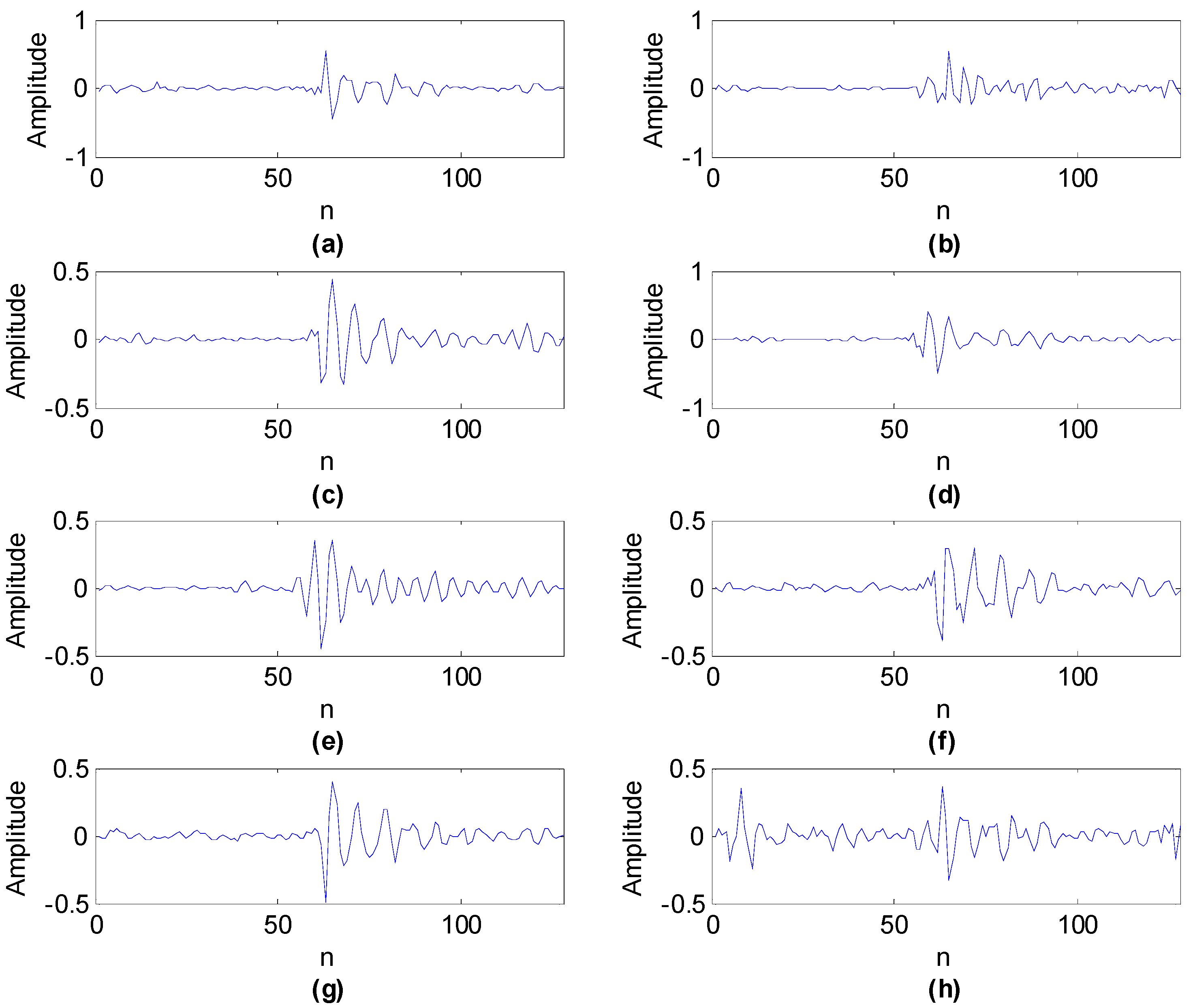 Machines 09 00144 g012
