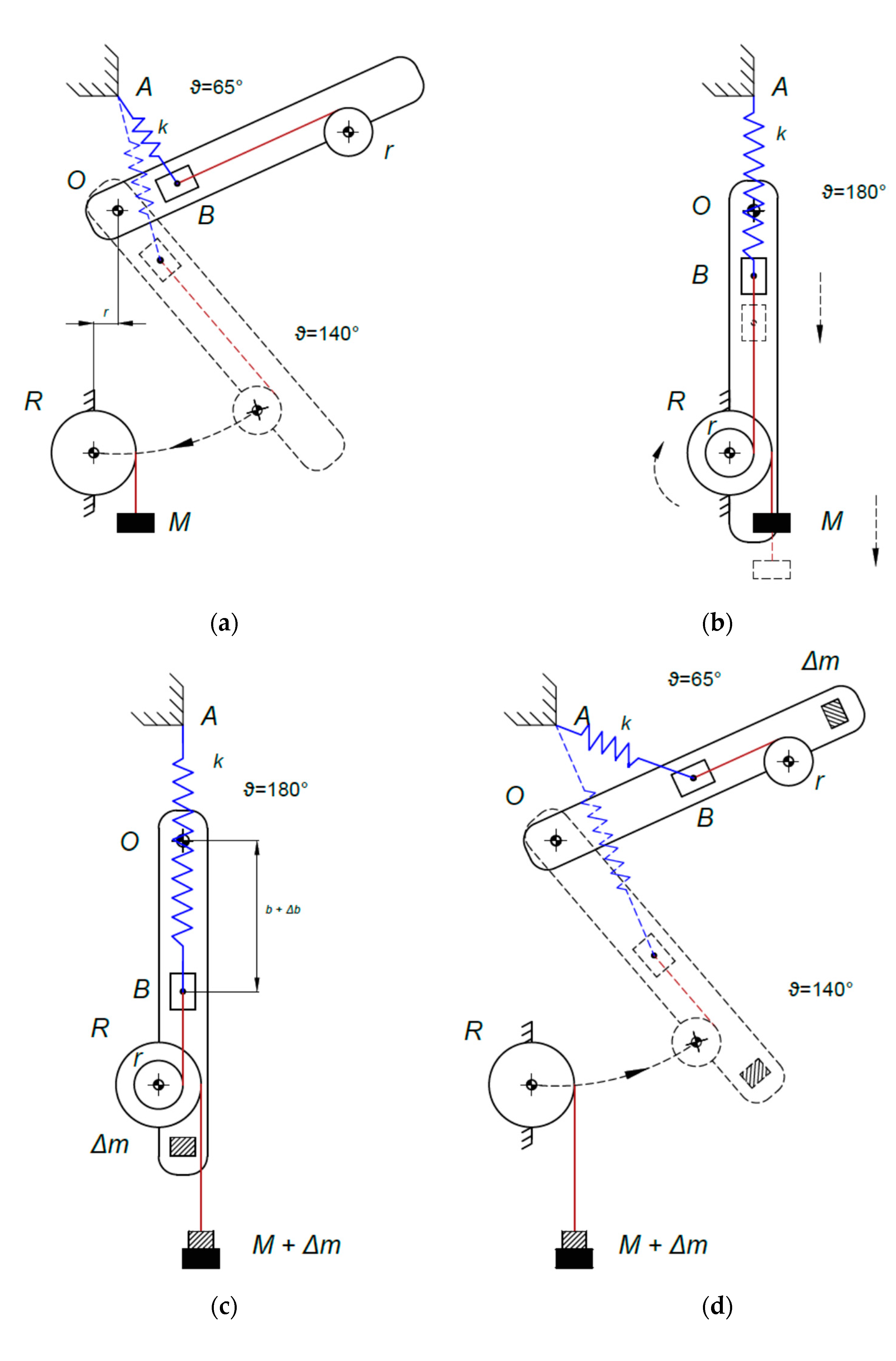 Machines 09 00145 g004 550