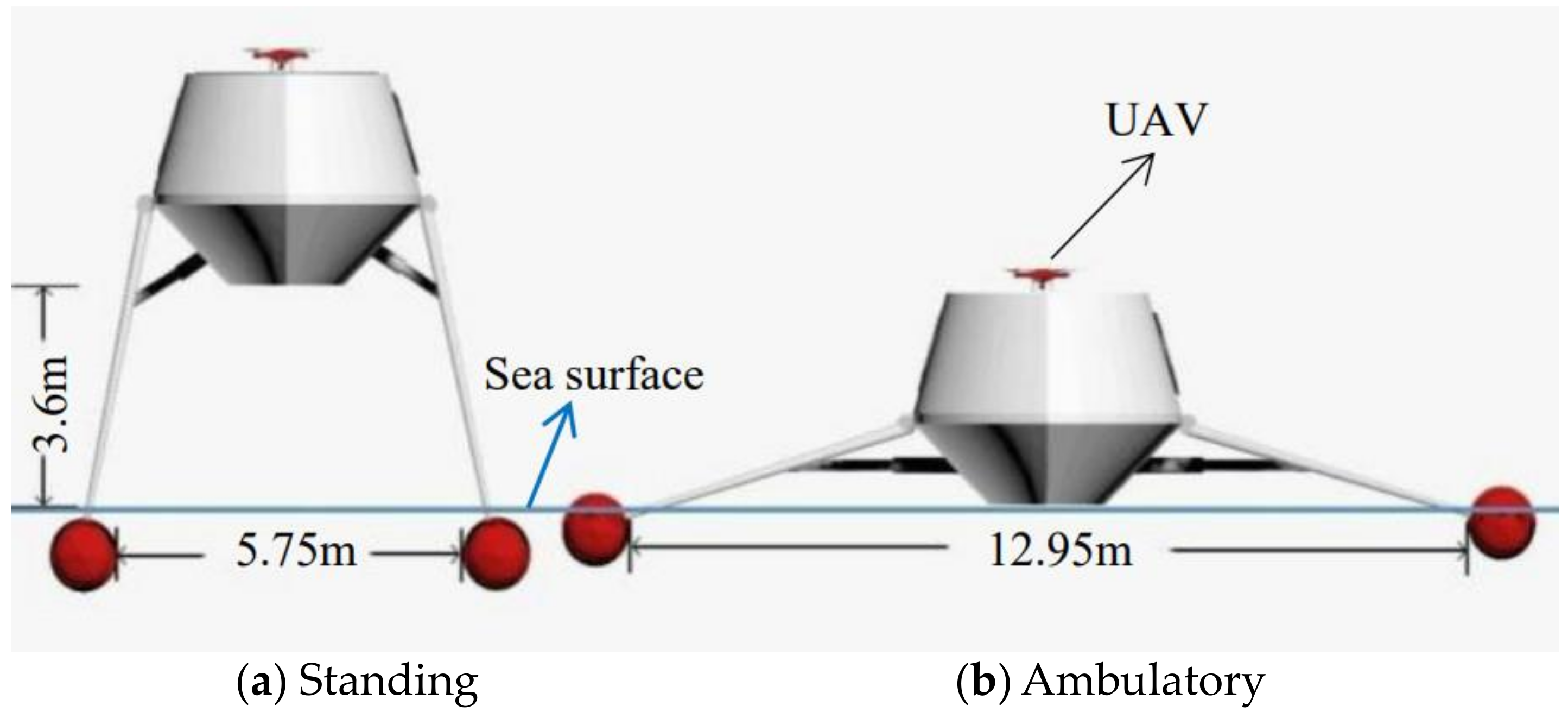 Machines 09 00146 g008 550