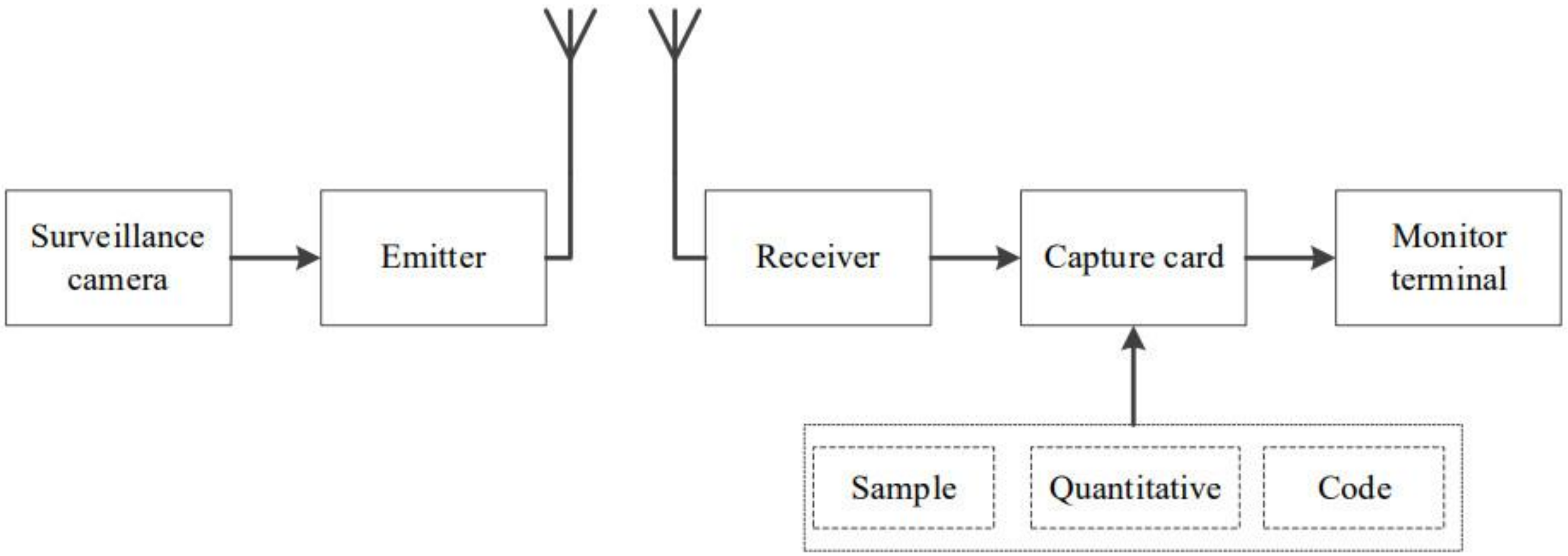 Machines 09 00146 g013 550