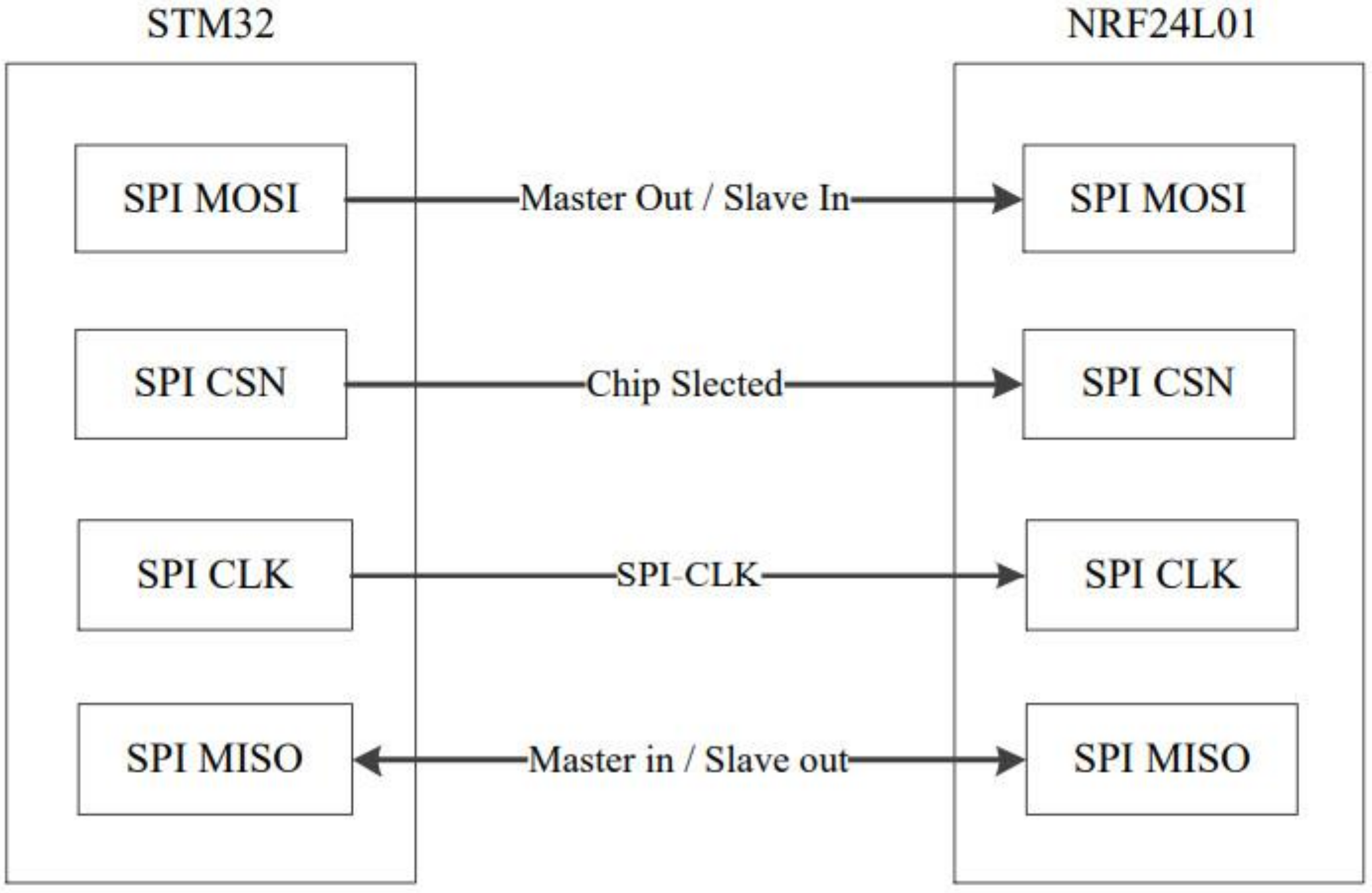 Machines 09 00146 g017 550