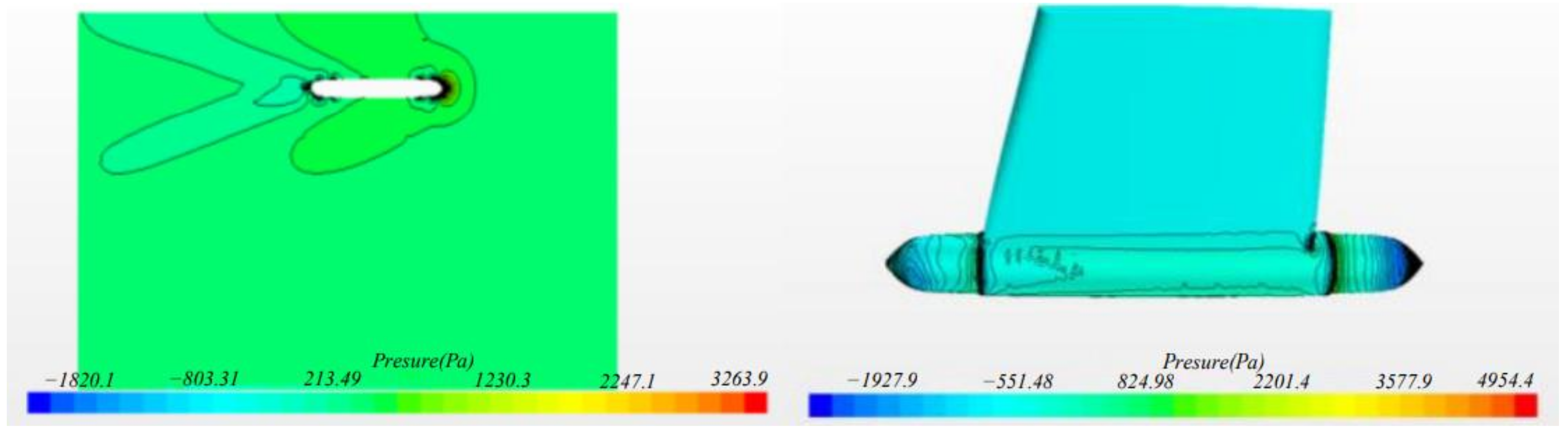 Machines 09 00146 g025 550