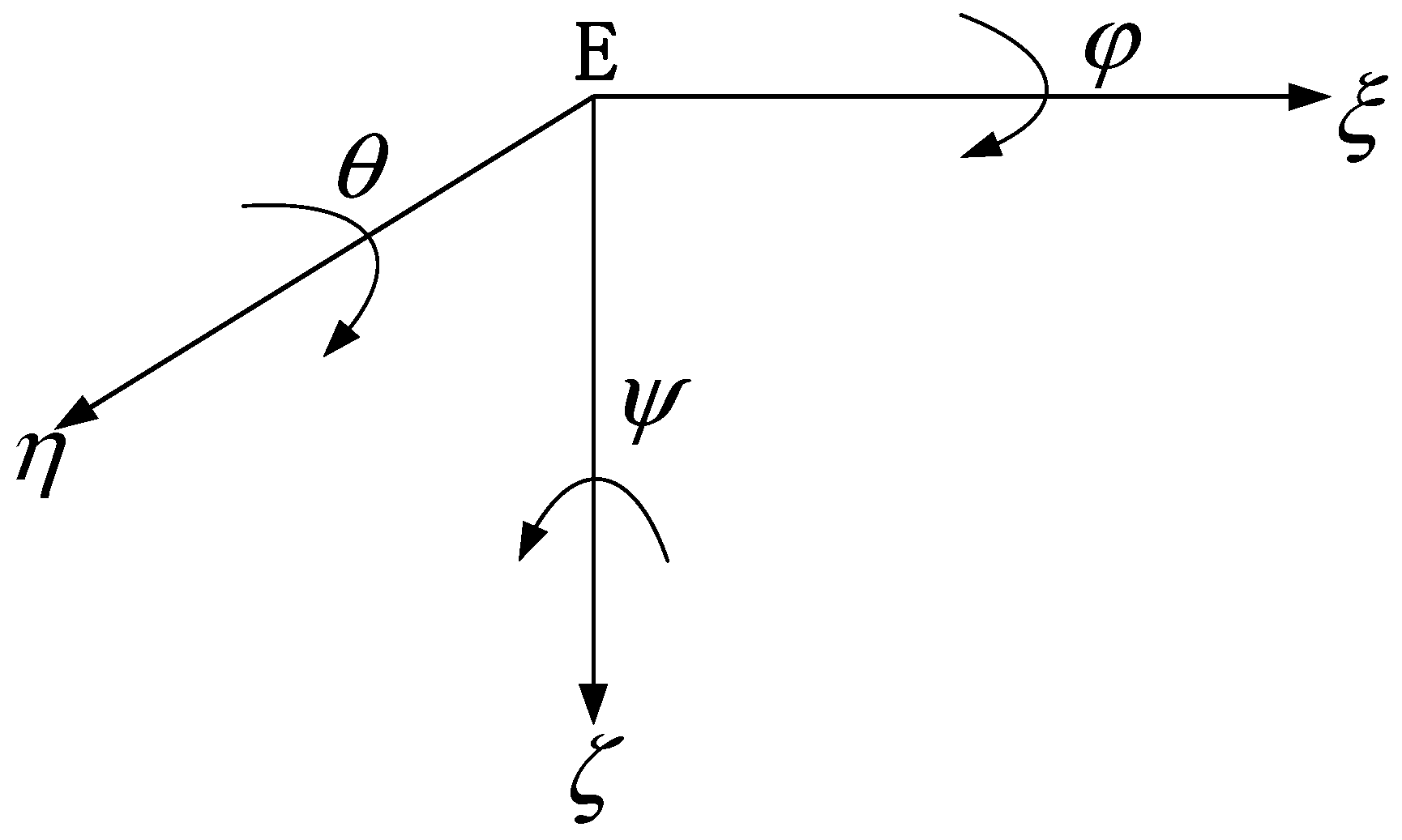 Machines 09 00147 g001