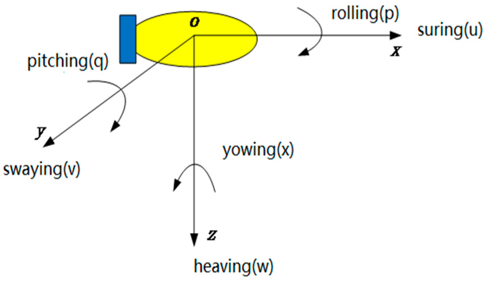 Machines 09 00147 g002