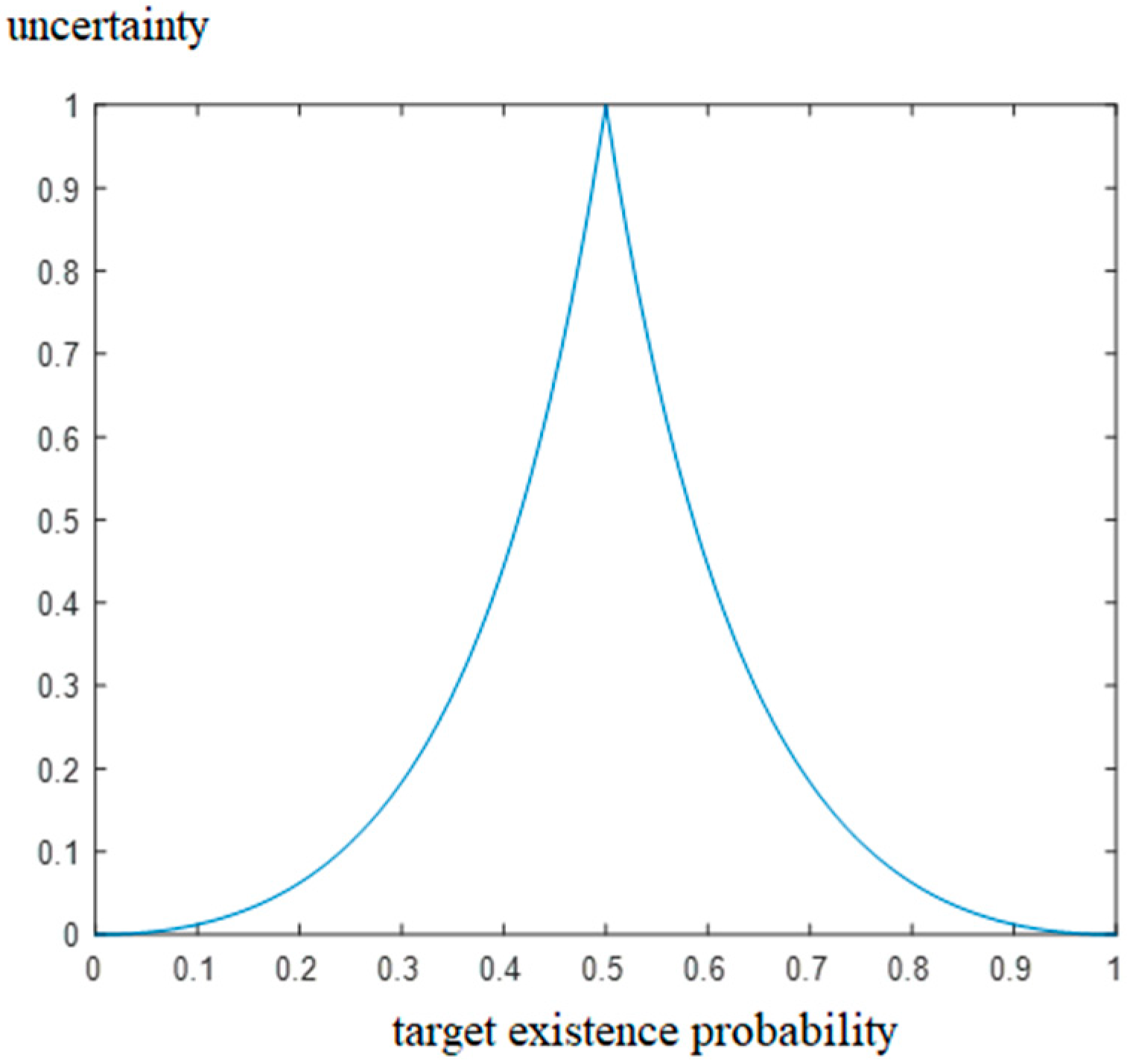 Machines 09 00147 g005