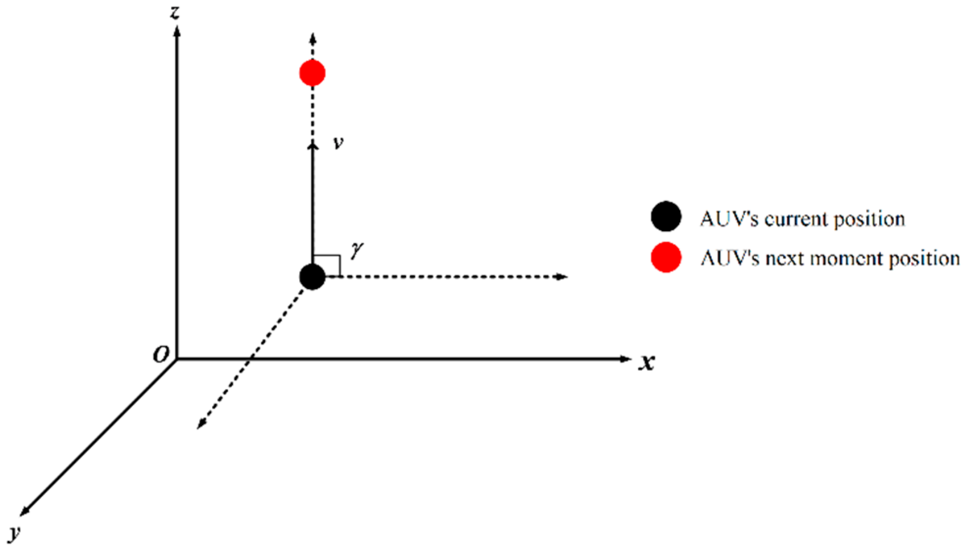 Machines 09 00147 g007