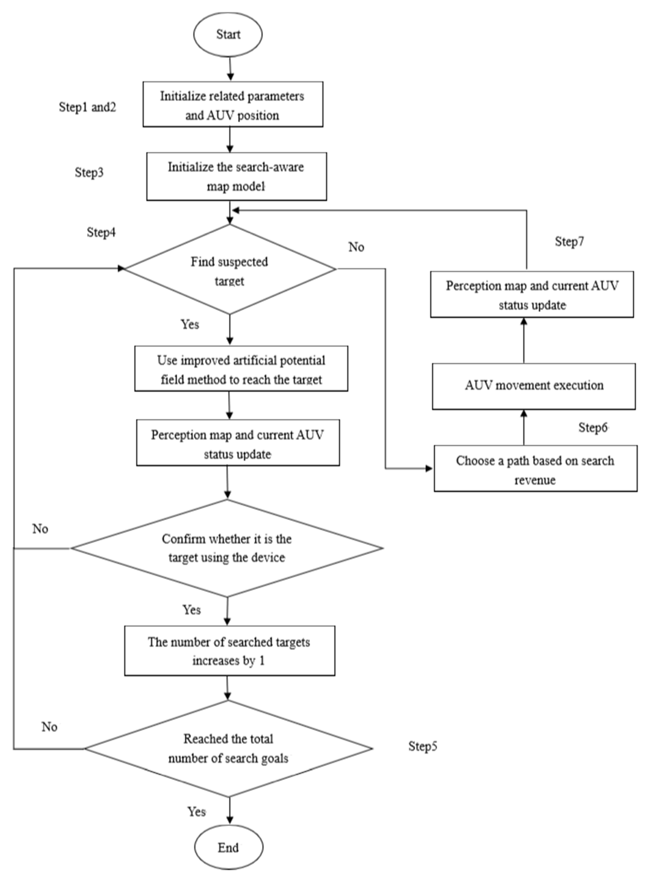 Machines 09 00147 g009
