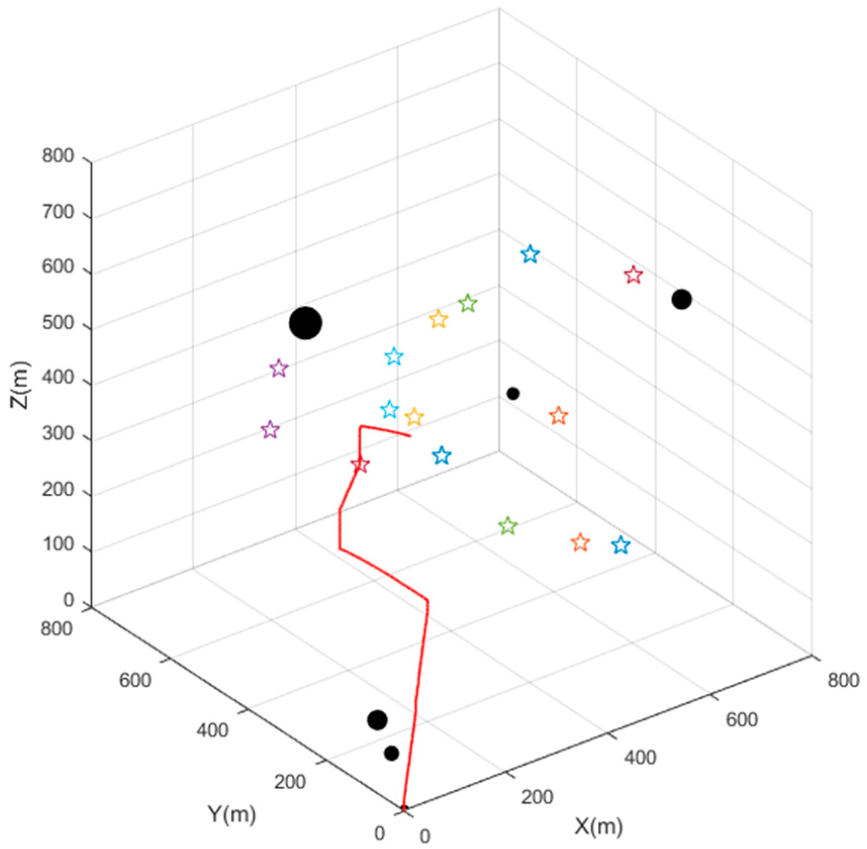 Machines 09 00147 g011