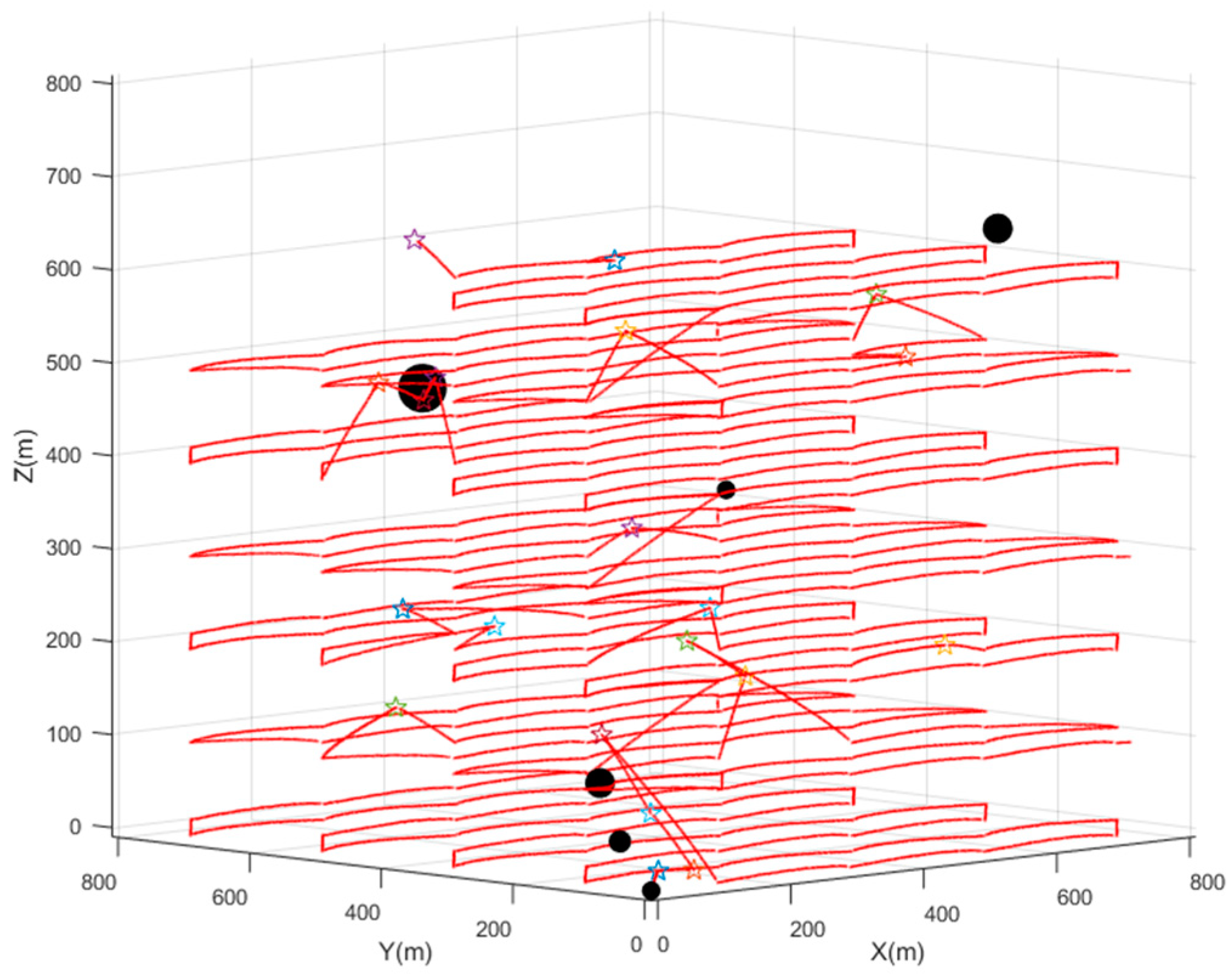 Machines 09 00147 g014