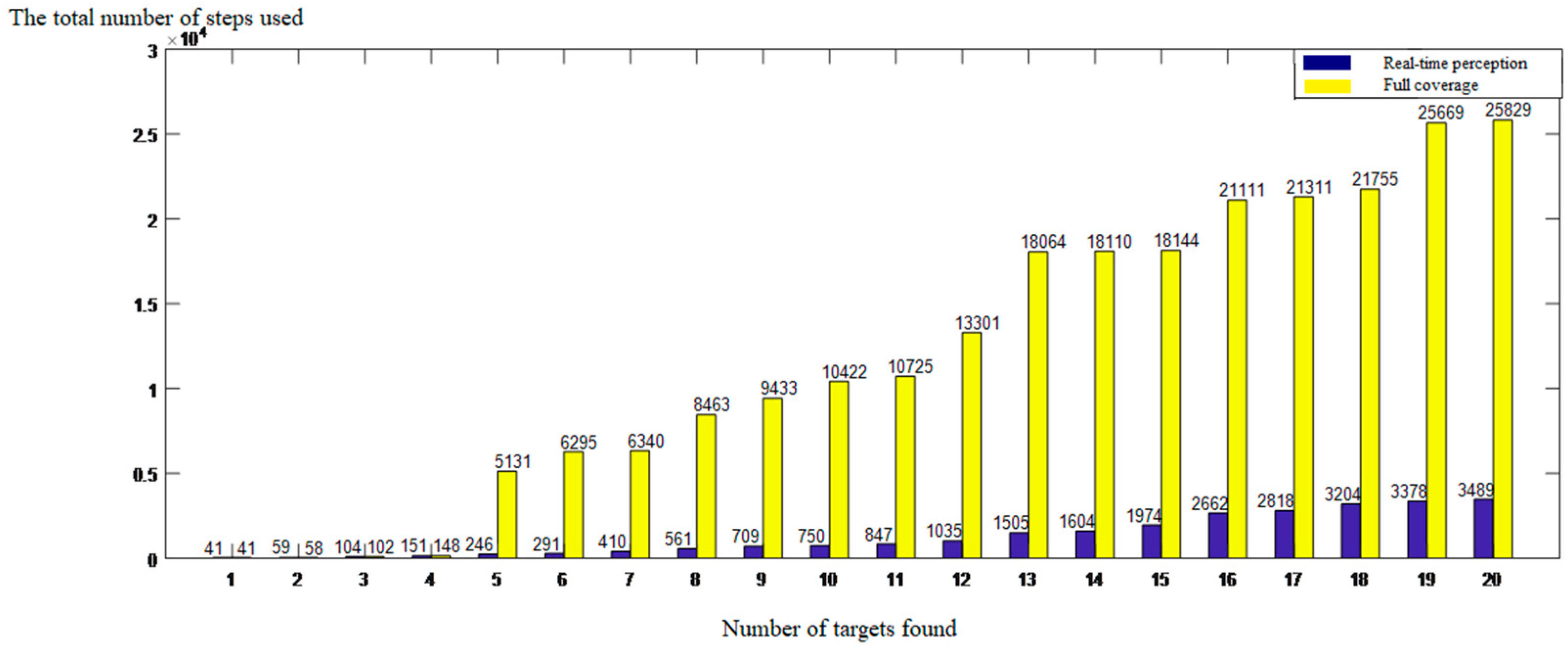 Machines 09 00147 g015