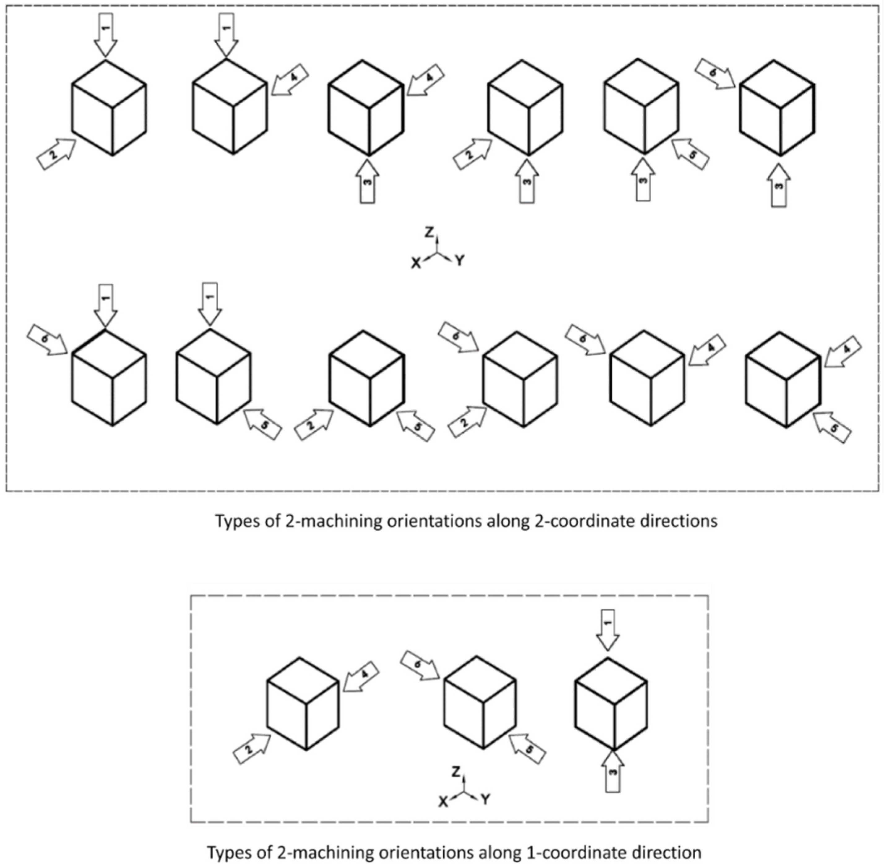 Machines 09 00148 g011