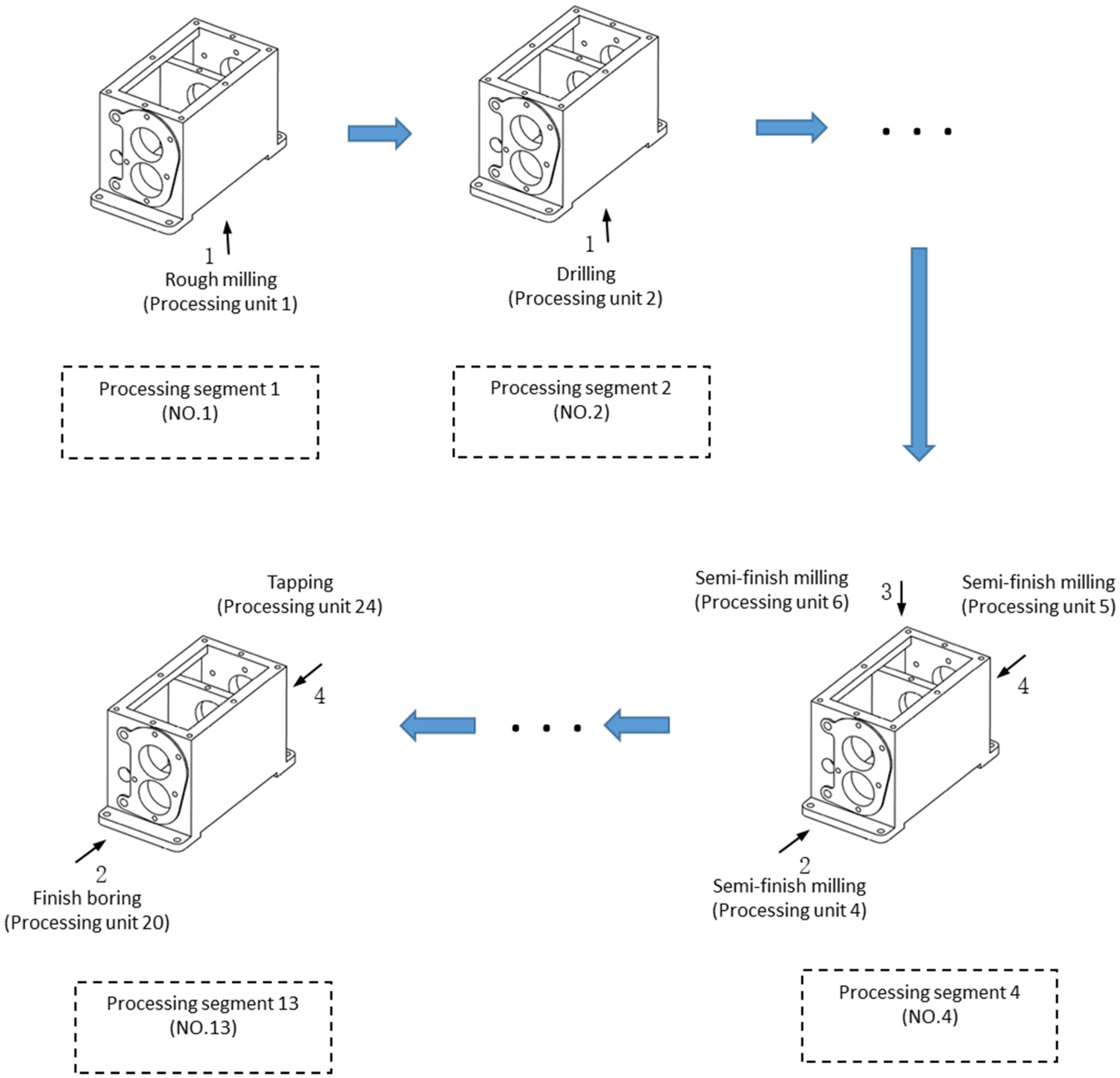 Machines 09 00148 g014