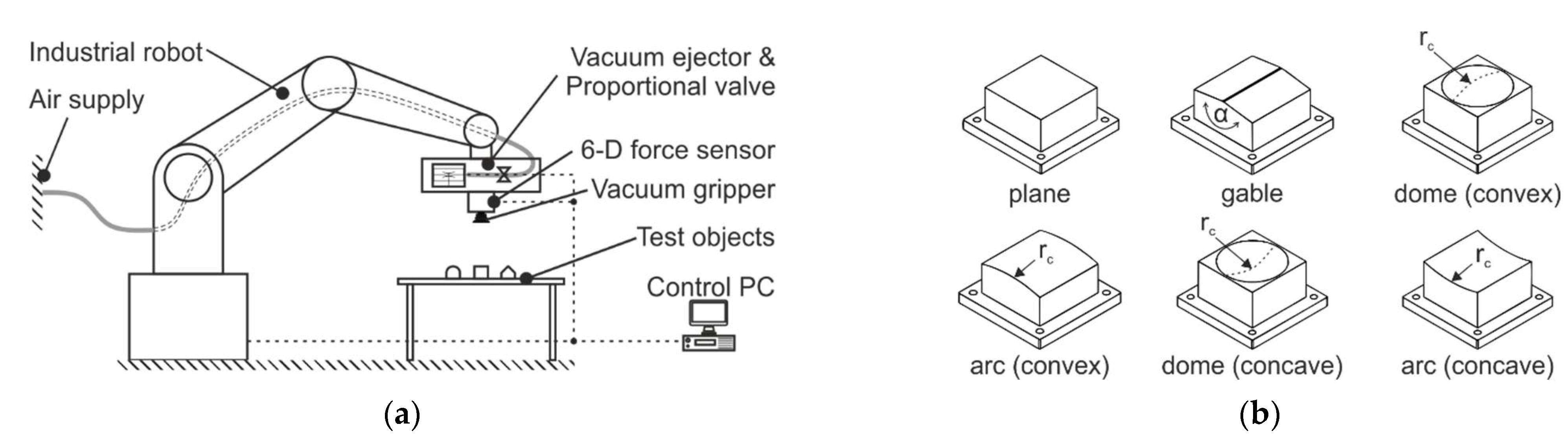Machines 09 00149 g005 550